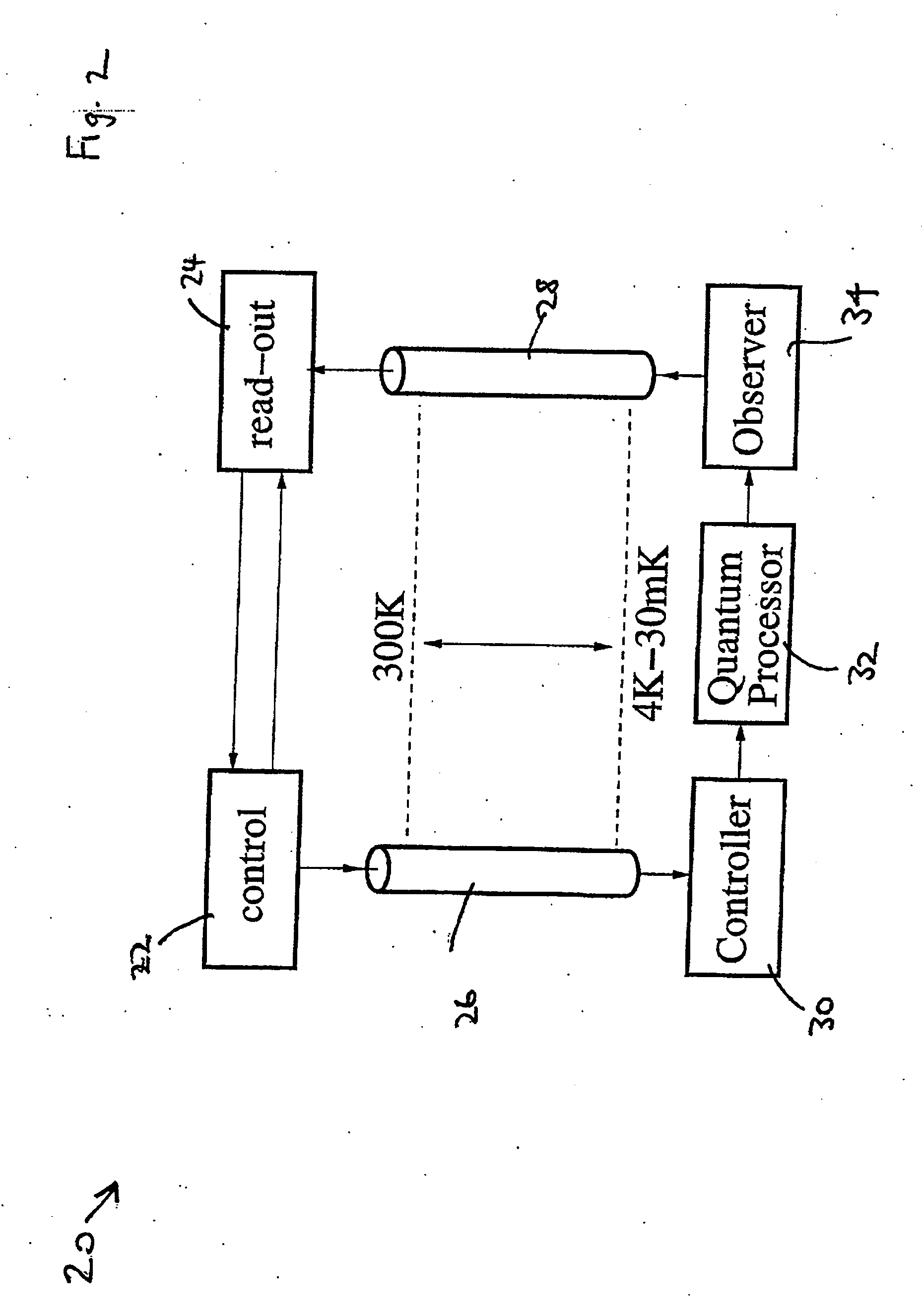 Interfacing at low temperature using CMOS technology