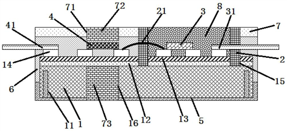 A kind of power element encapsulation module and preparation method thereof