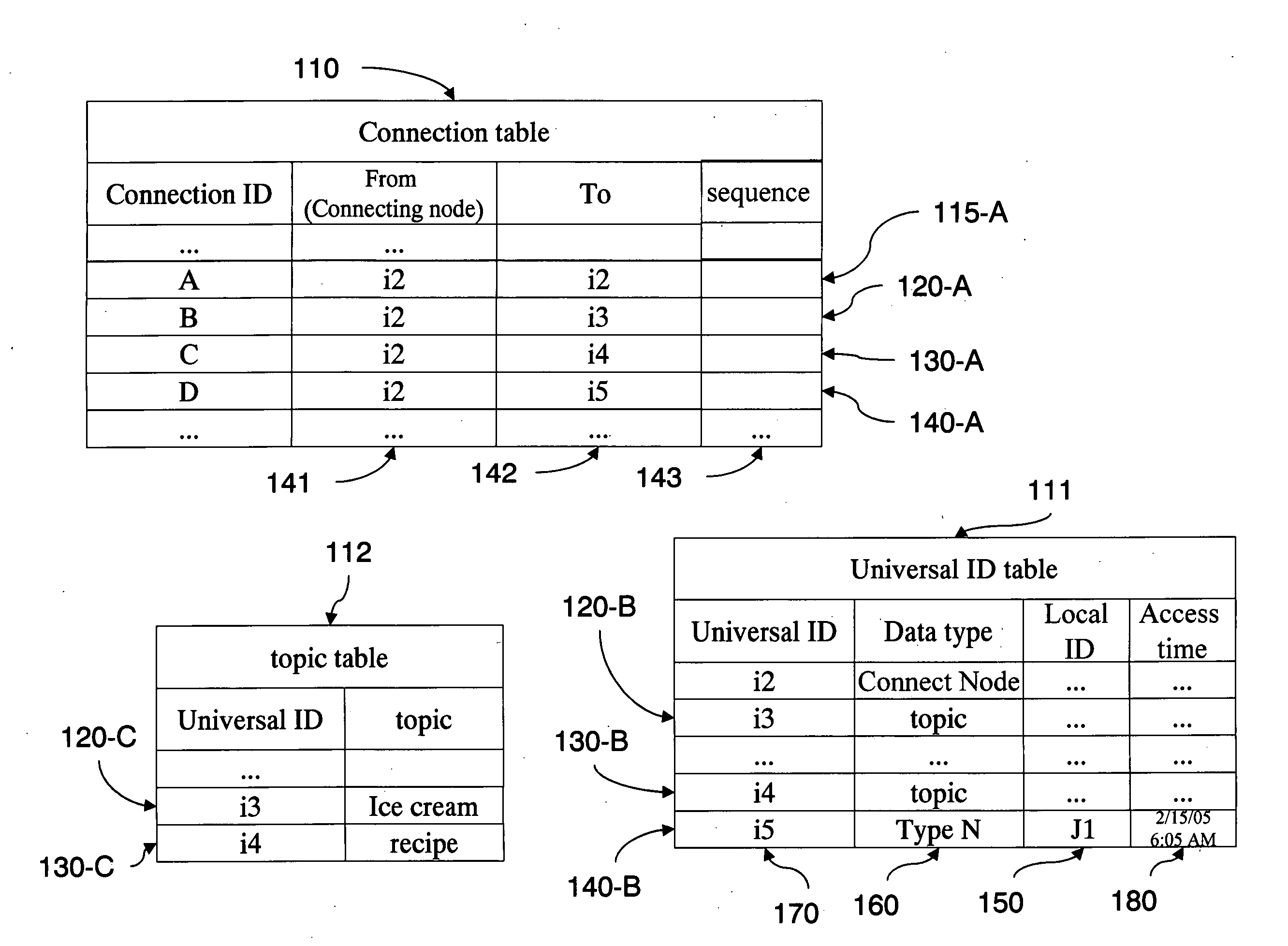 Crosslink data structure, crosslink database, and system and method of organizing and retrieving information