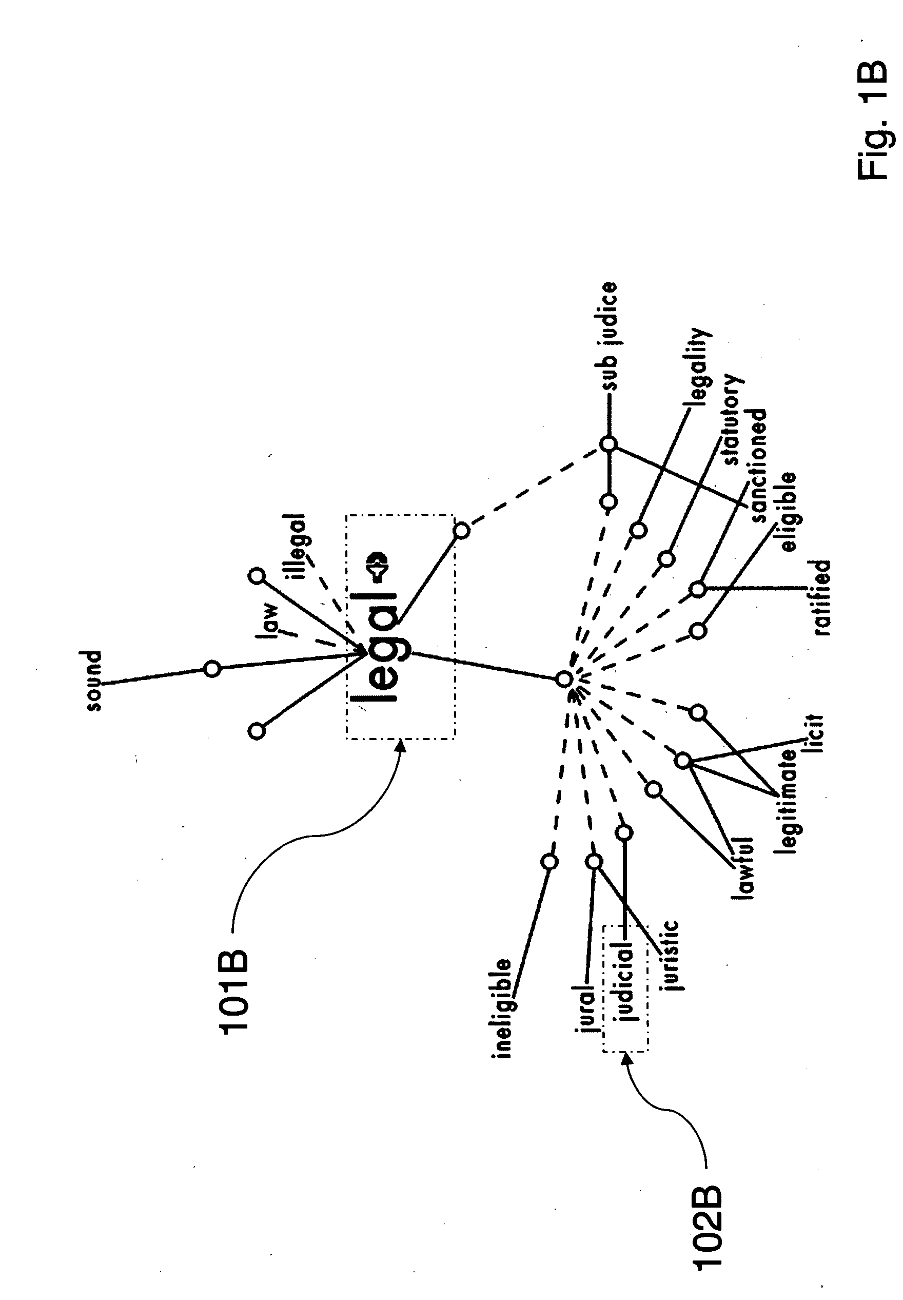 Crosslink data structure, crosslink database, and system and method of organizing and retrieving information