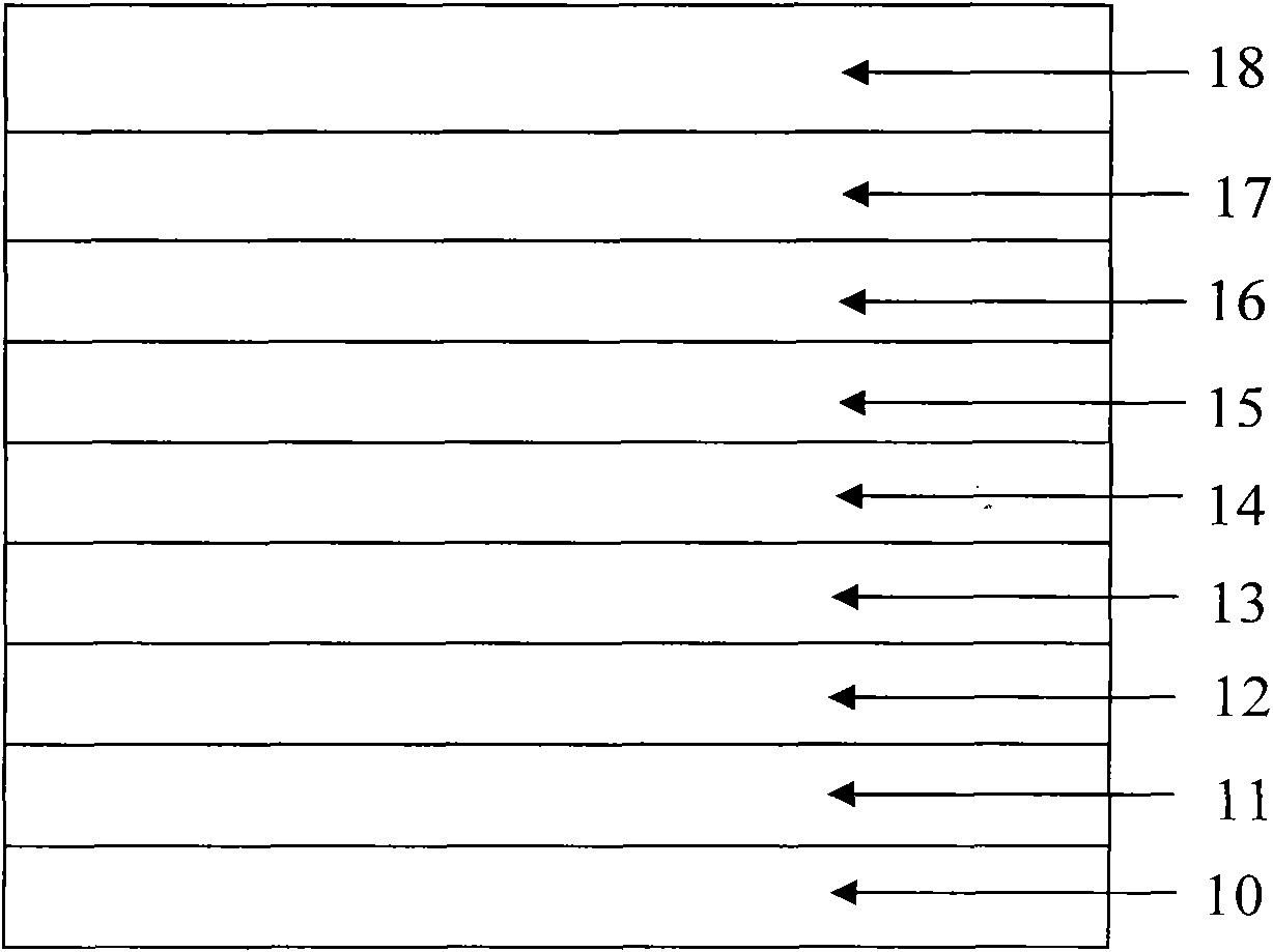 GaN-based semiconductor laser and manufacturing method thereof