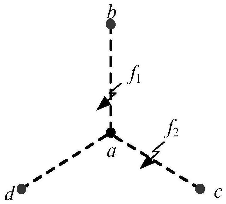 Traveling wave network positioning method based on dynamic virtual fault