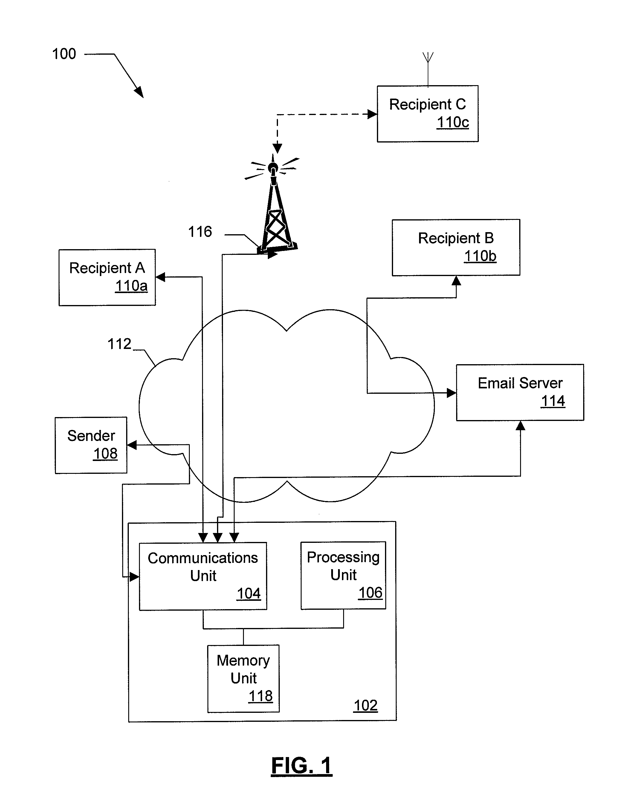 Method and apparatus for message customization