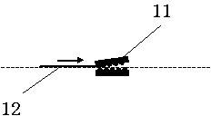 Cold straightening process for high-strength thin plate