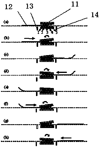 Cold straightening process for high-strength thin plate