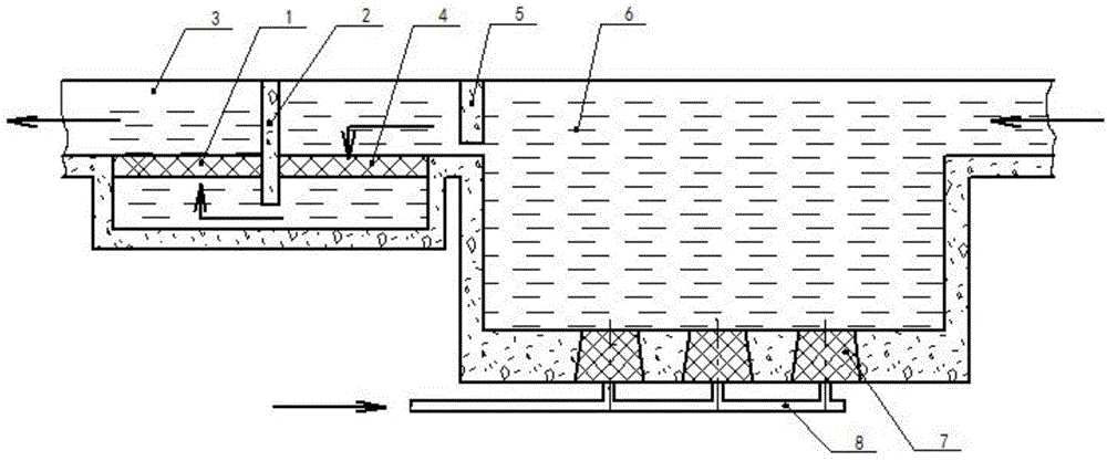 Degassing and deslagging compound purification process for molten aluminum smelting