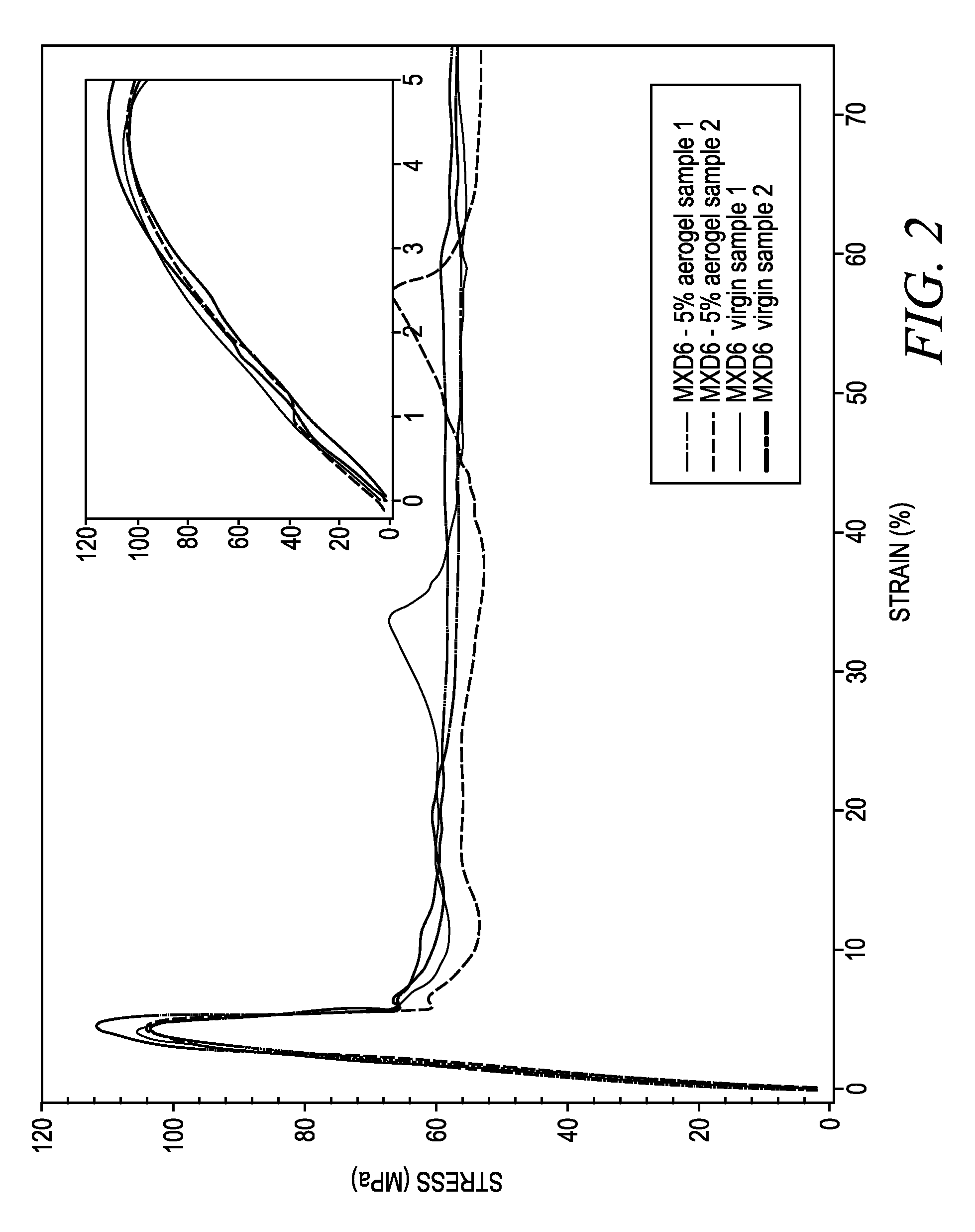 Aerogel/polymer composite materials