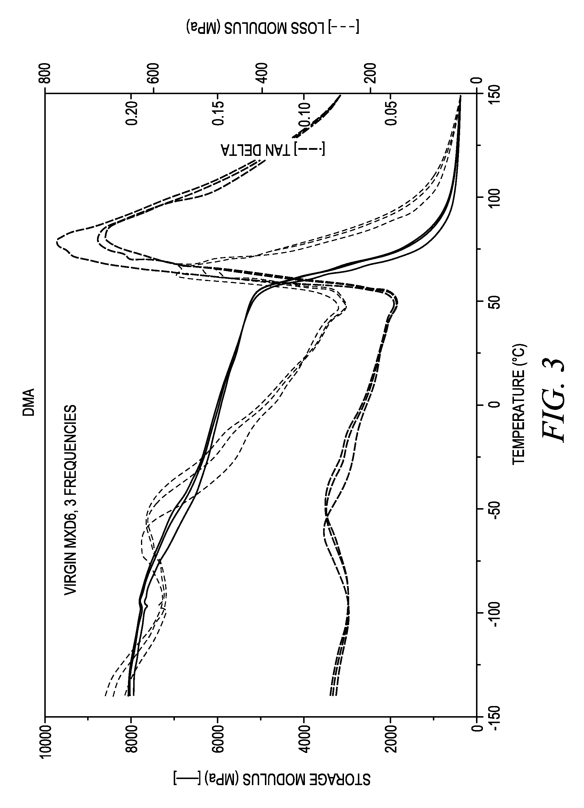 Aerogel/polymer composite materials