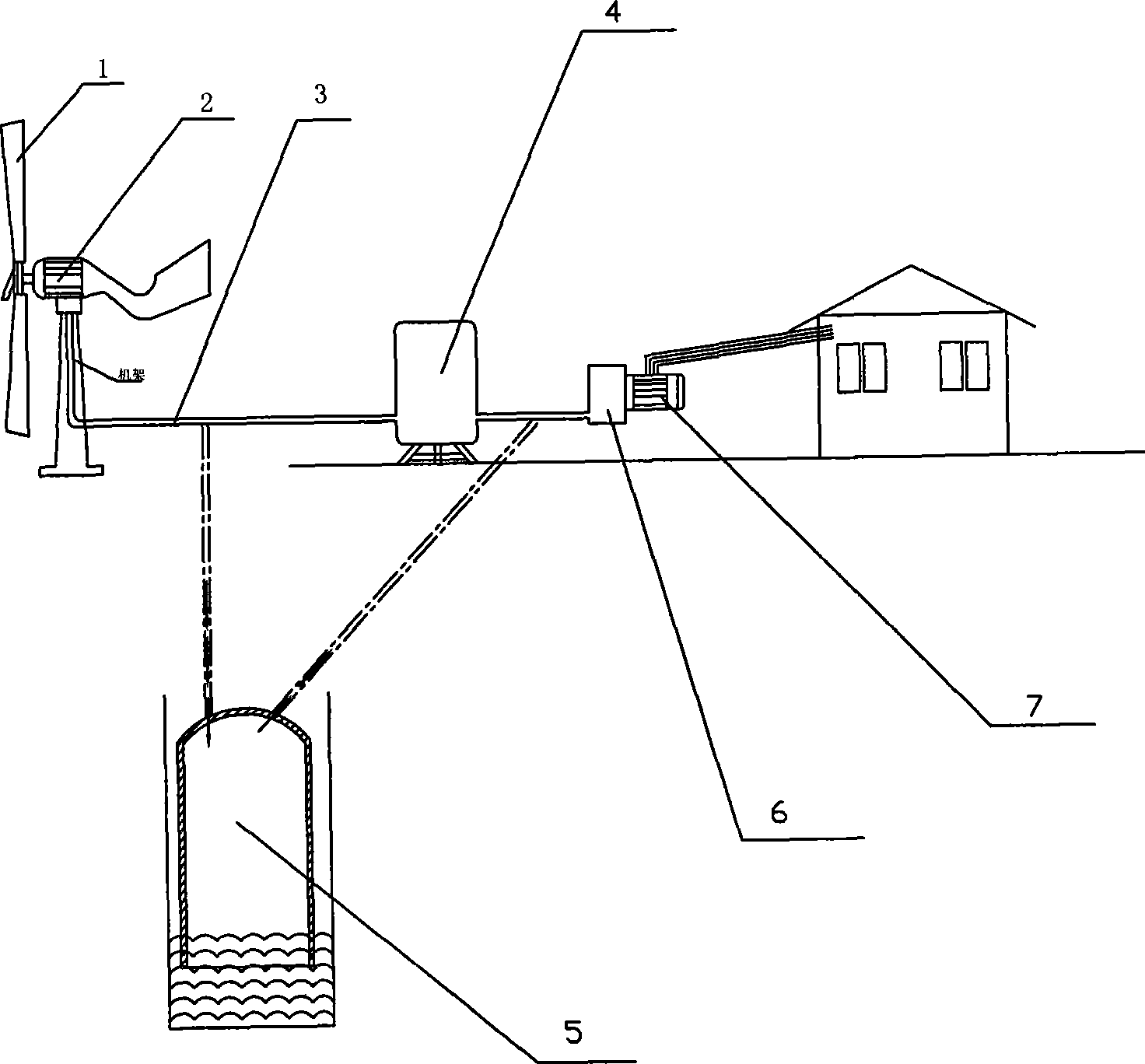 Wind power generation method and its power generation system