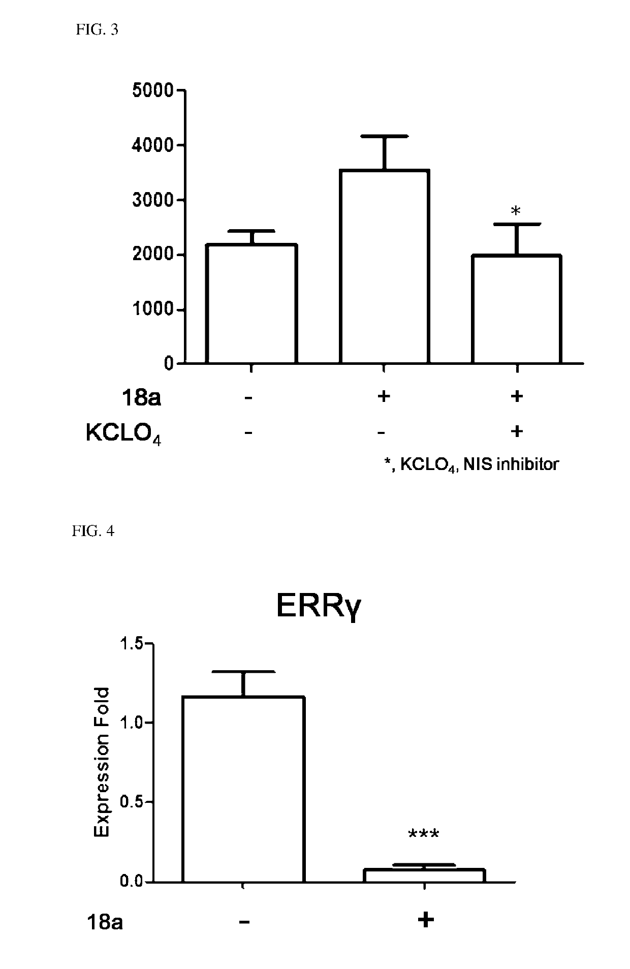 Novel aryl ethene derivative and pharmaceutical composition containing same as active ingredient