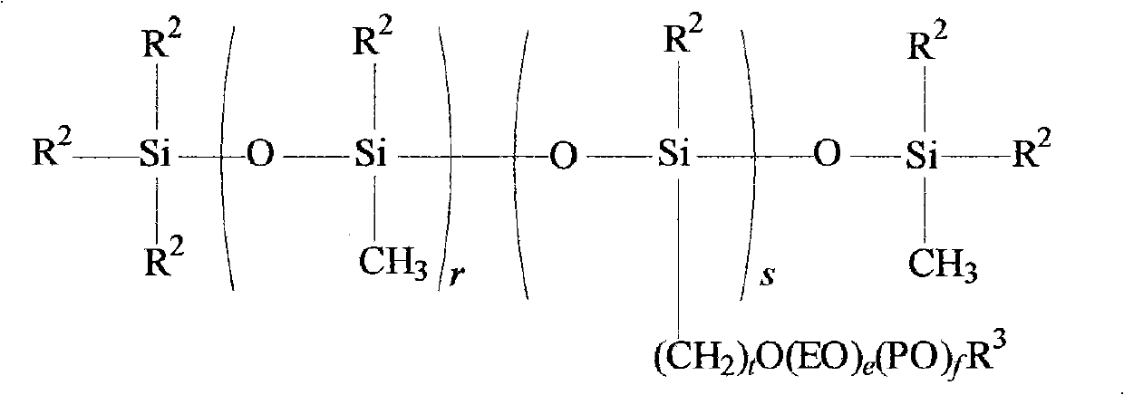 Organosilicon emulsion and preparation method thereof