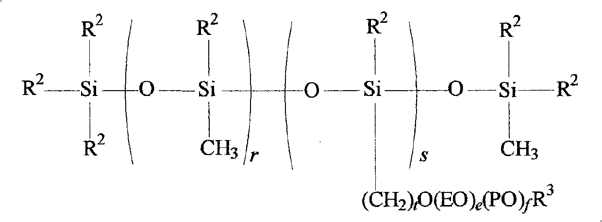 Organosilicon emulsion and preparation method thereof