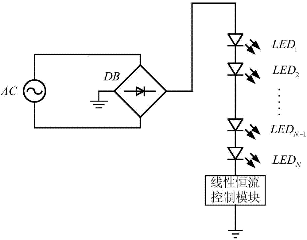 LED driving circuit