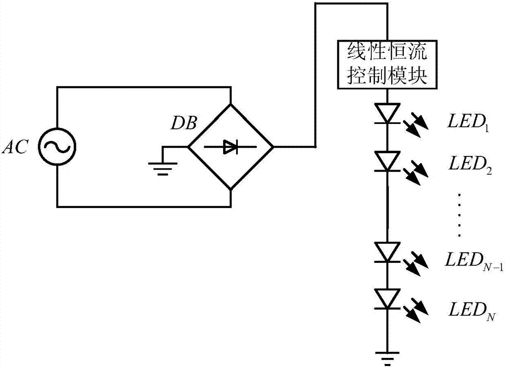 LED driving circuit