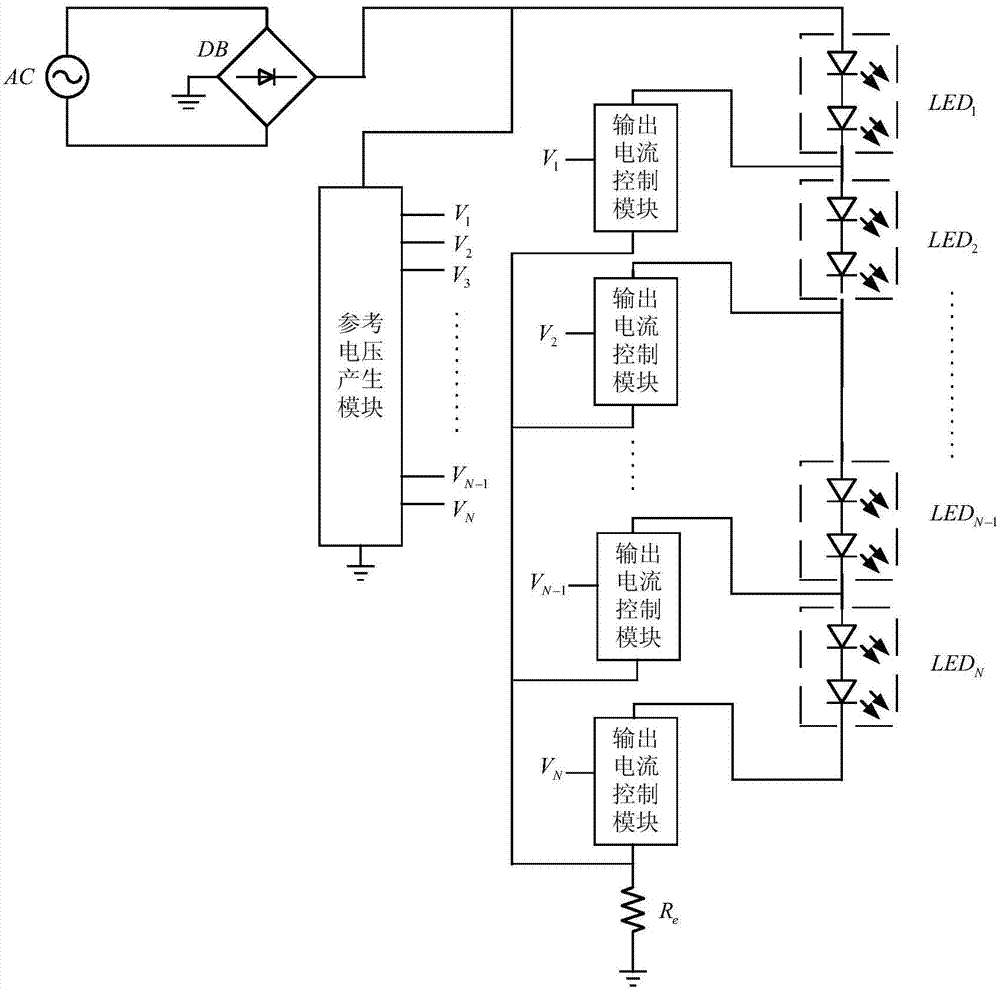 LED driving circuit