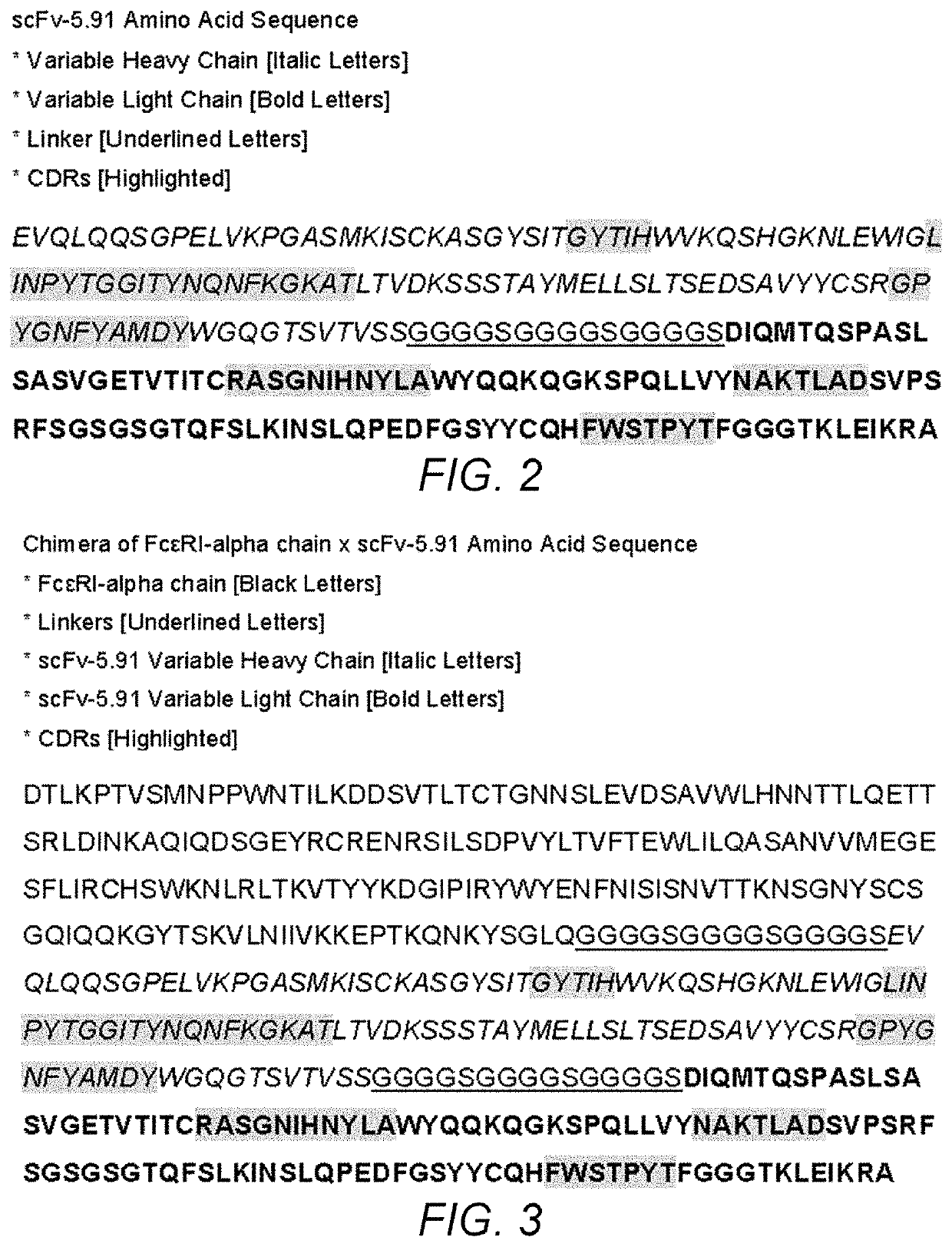 Treatment of allergic diseases with chimeric protein