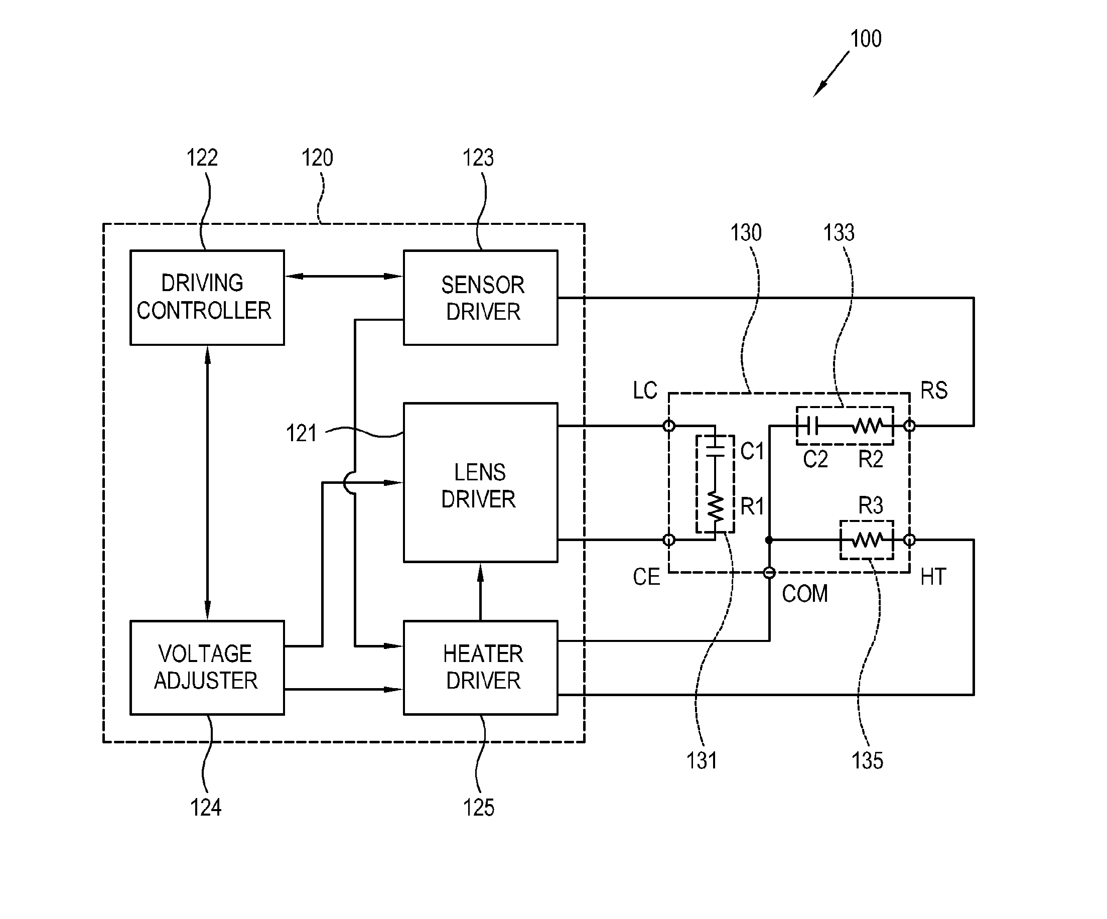 Driver for liquid crystal lens, imaging apparatus and temperature controlling method thereof