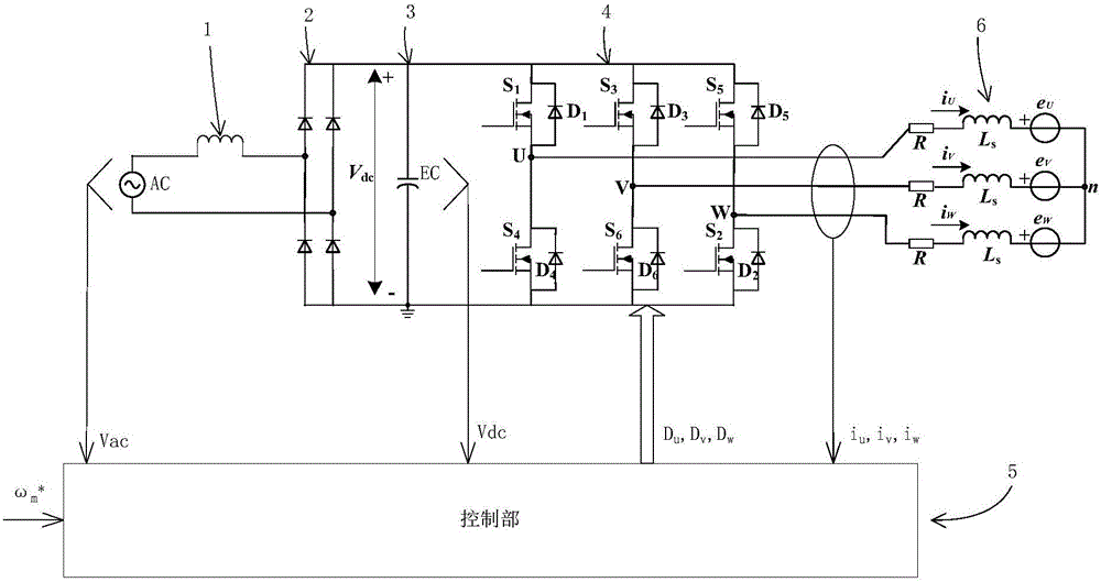 Motor driving system without electrolytic capacitor and control method and device of motor driving system