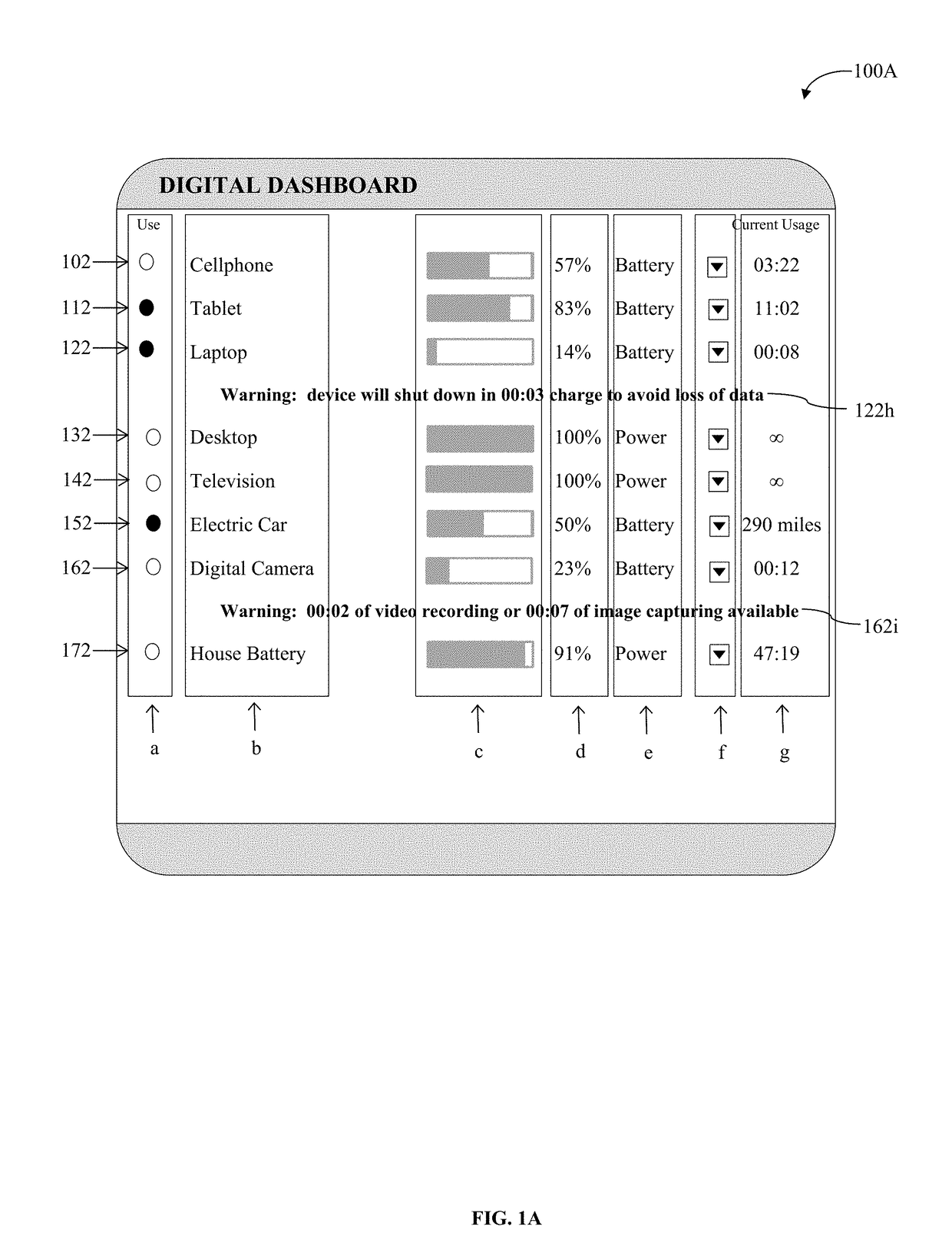 Device power and resource management