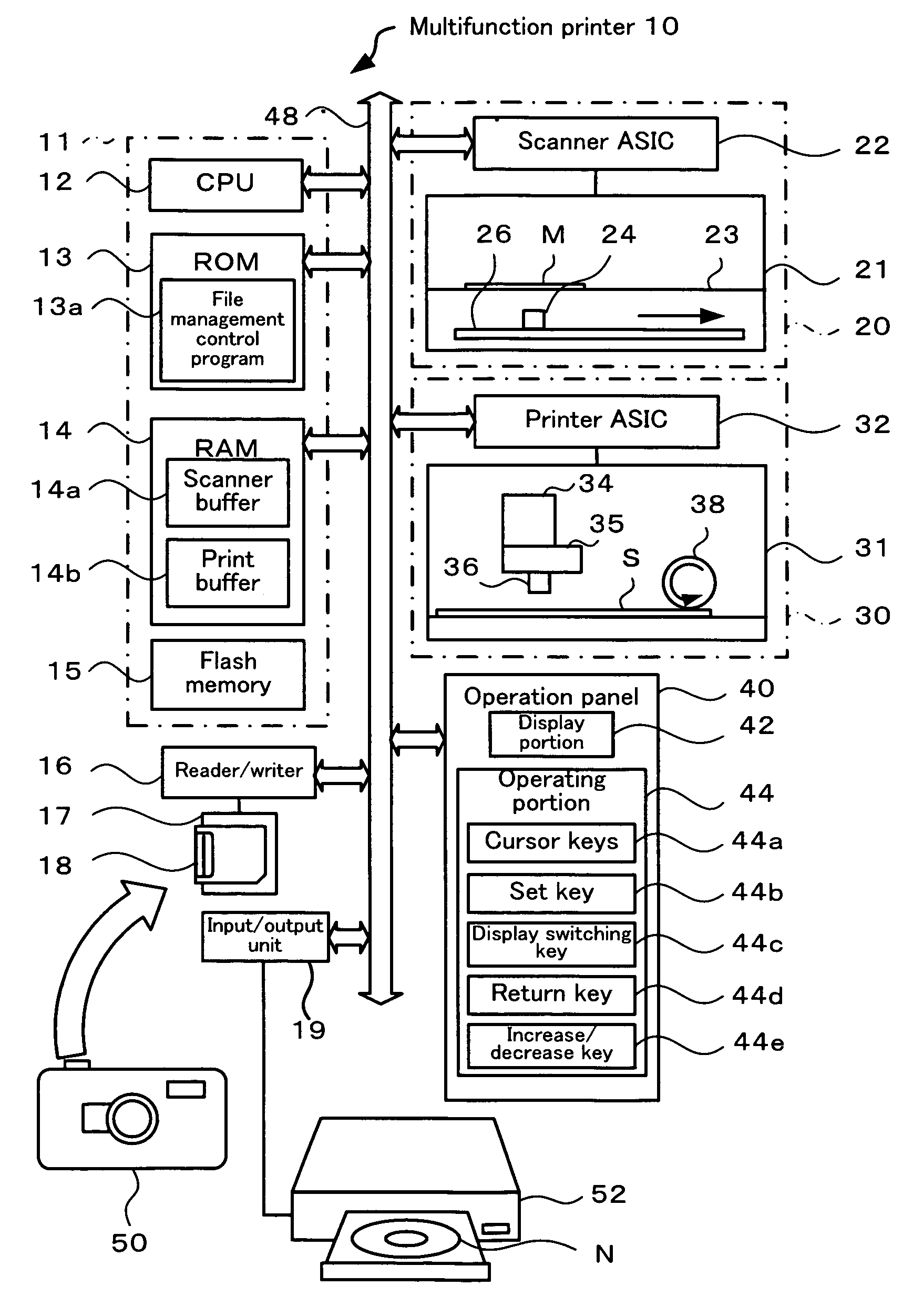 File management device, printer, and file management method