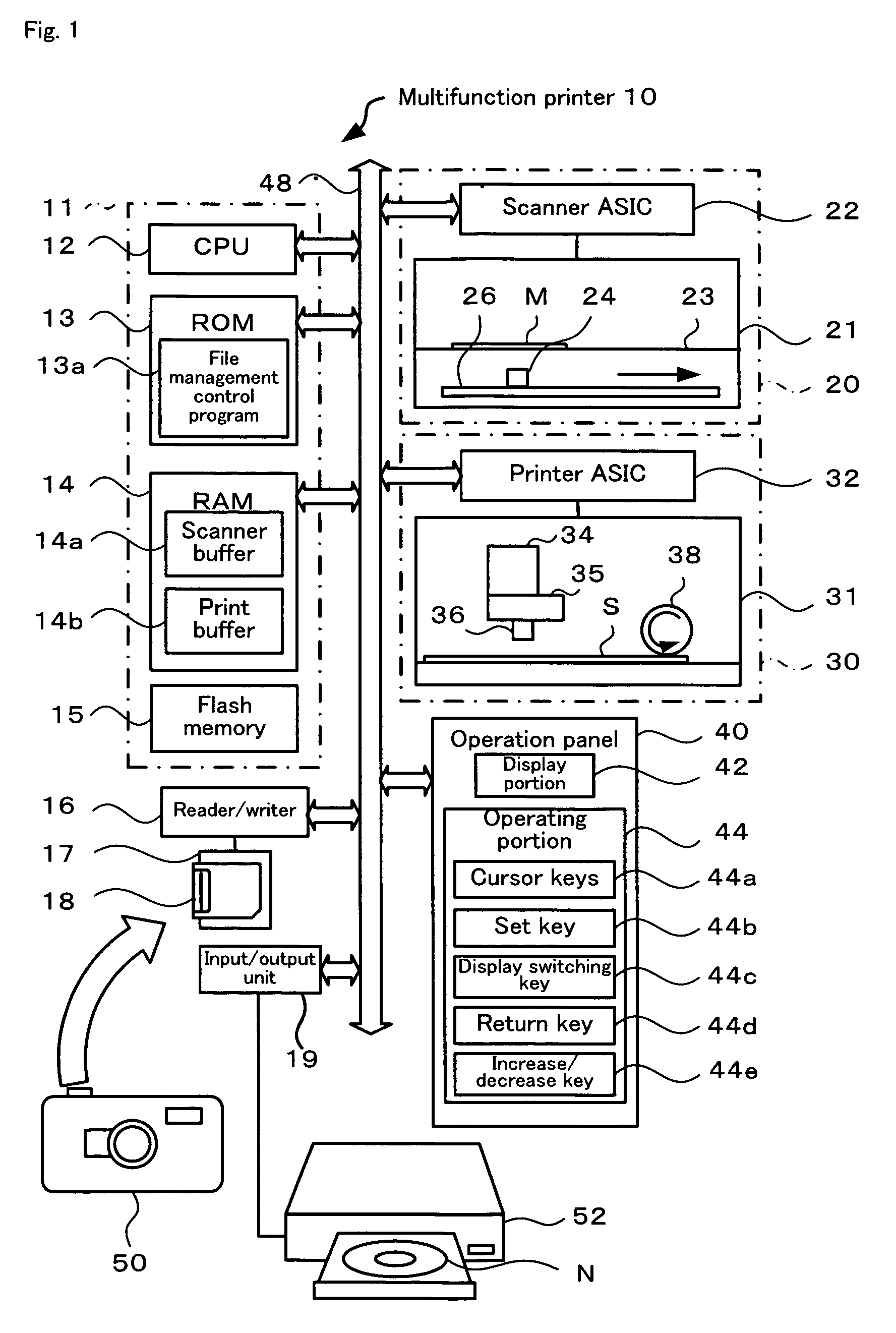 File management device, printer, and file management method