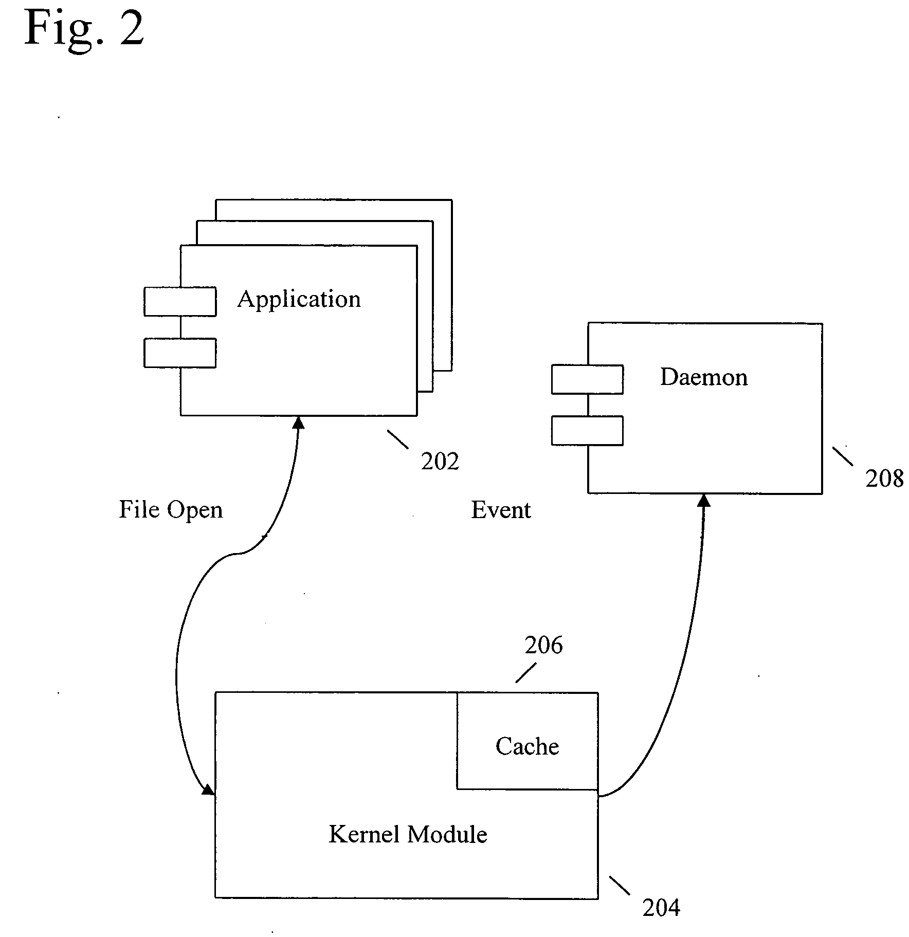 Antivirus product using in-kernal cache of file state