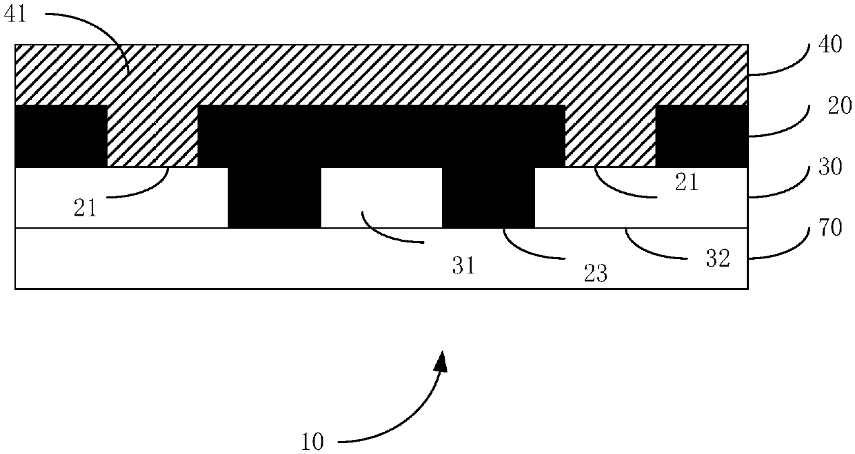 Touch screen and display panel