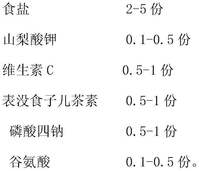 Shrimp preservative and using method thereof