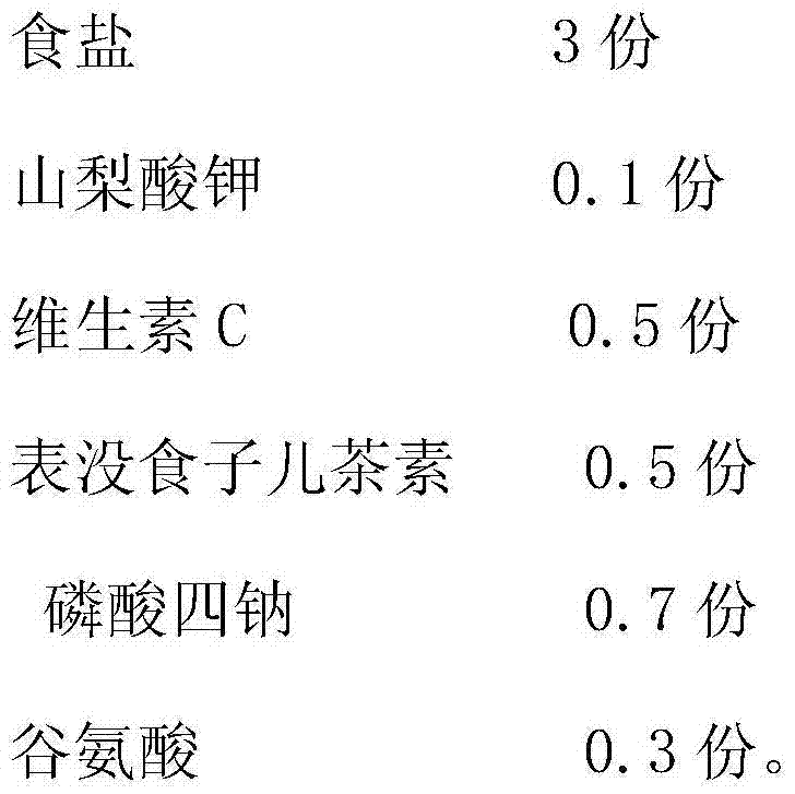 Shrimp preservative and using method thereof