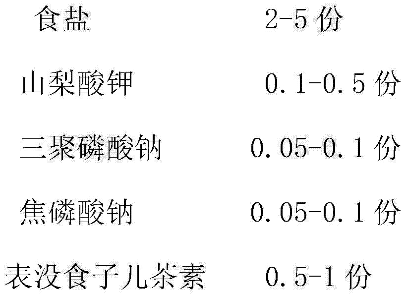 Shrimp preservative and using method thereof