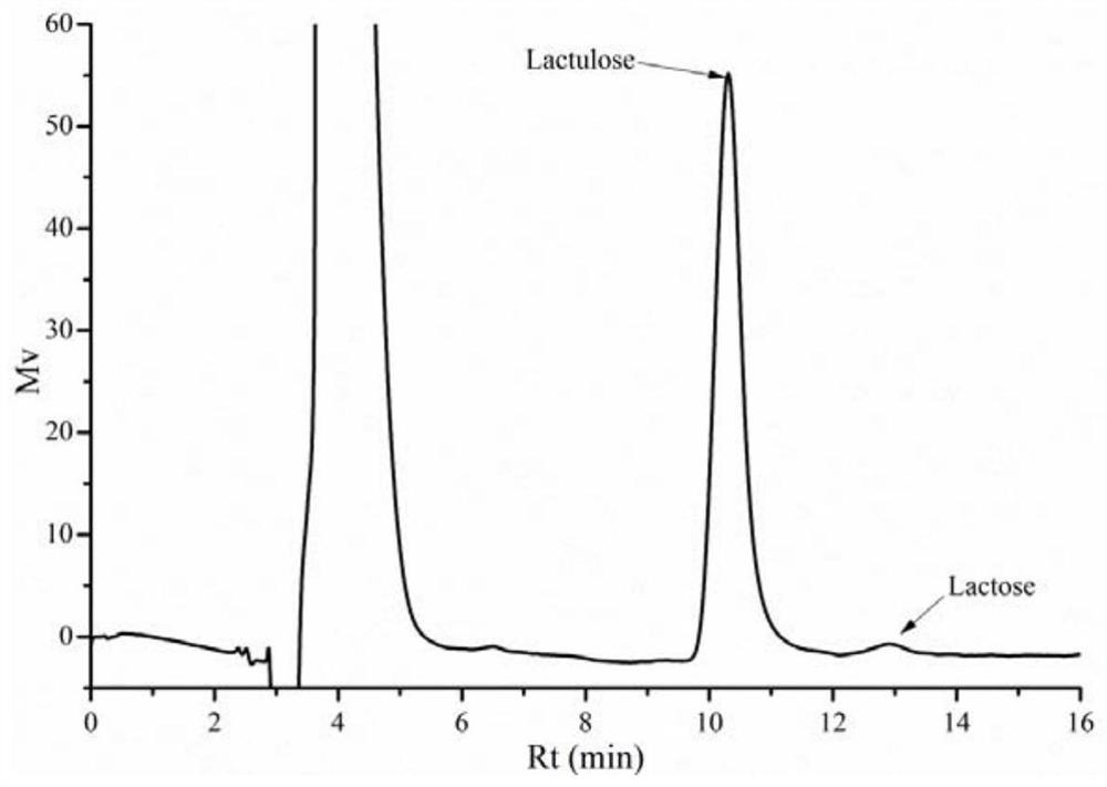 A phenylboronic acid-based polymer carrier and its application for selective adsorption of carbohydrates