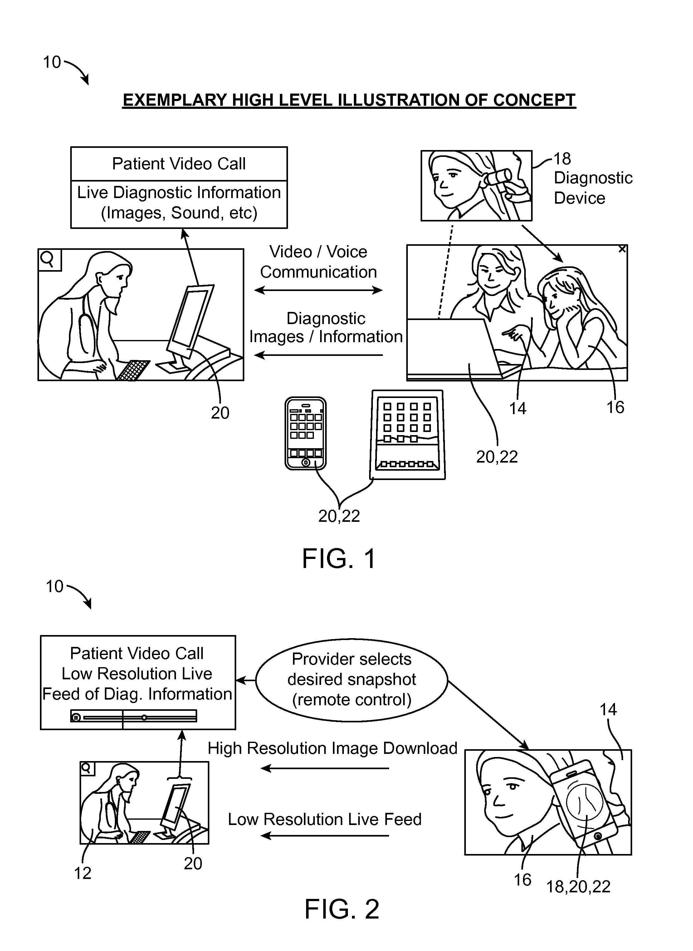 Devices, Methods and Systems for Acquiring Medical Diagnostic Information and Provision of Telehealth Services