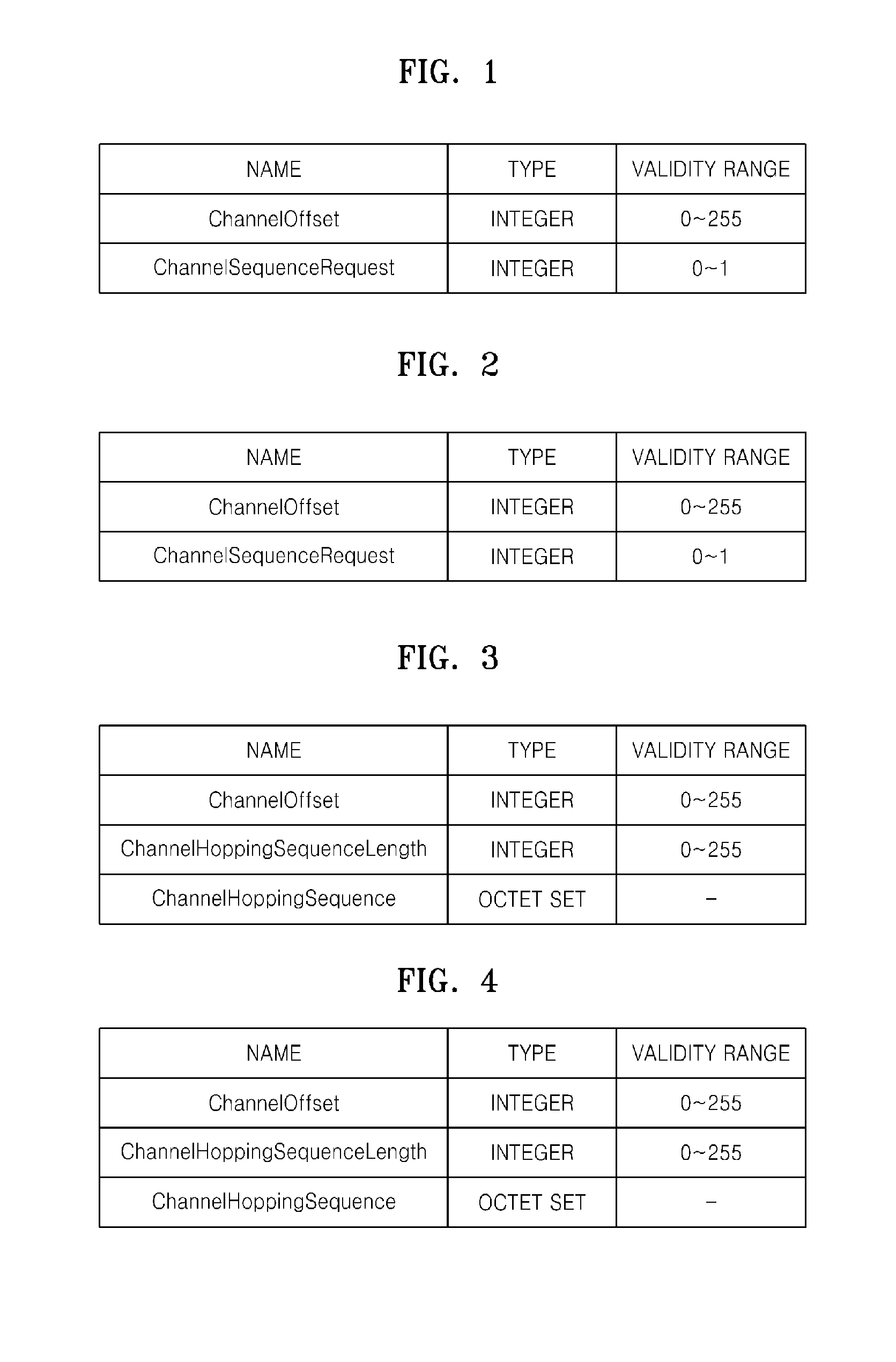 Operating method for a WPAN device