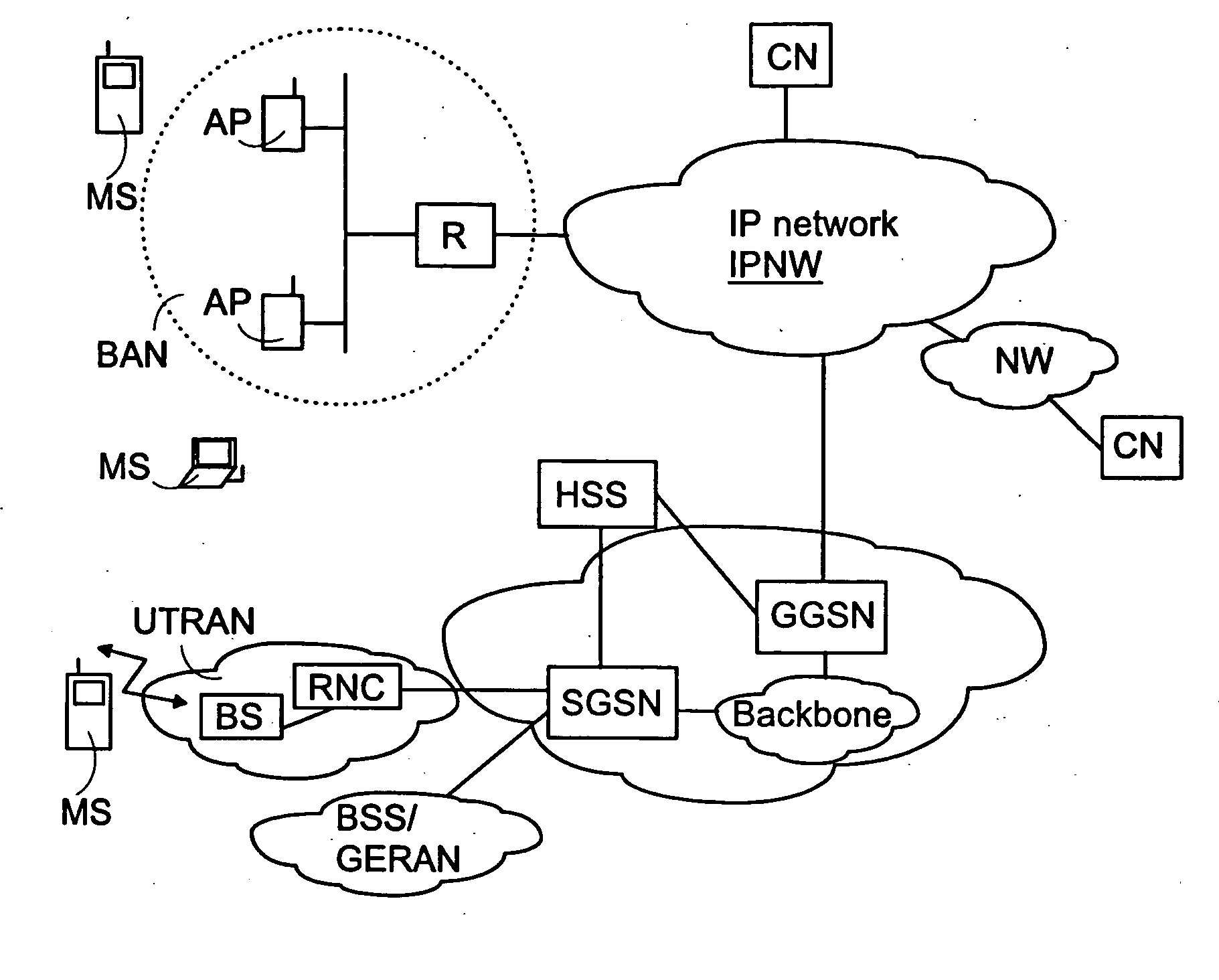 Method for informing changed communications capabilities