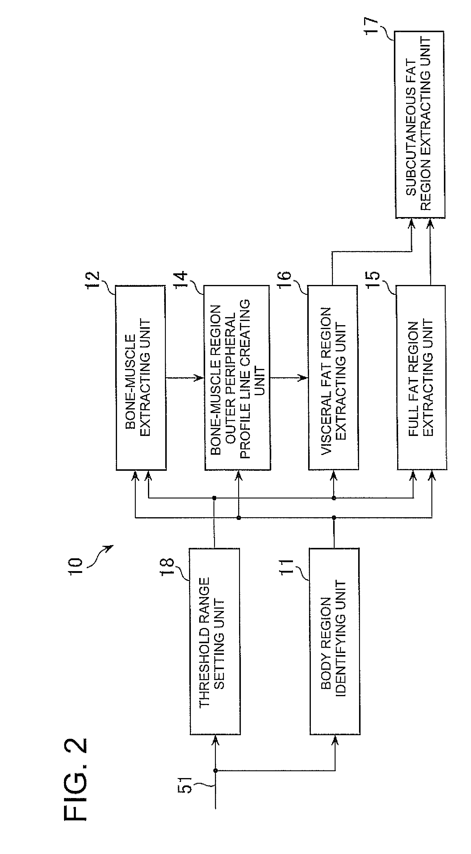 Image processing method and image processing apparatus, and program