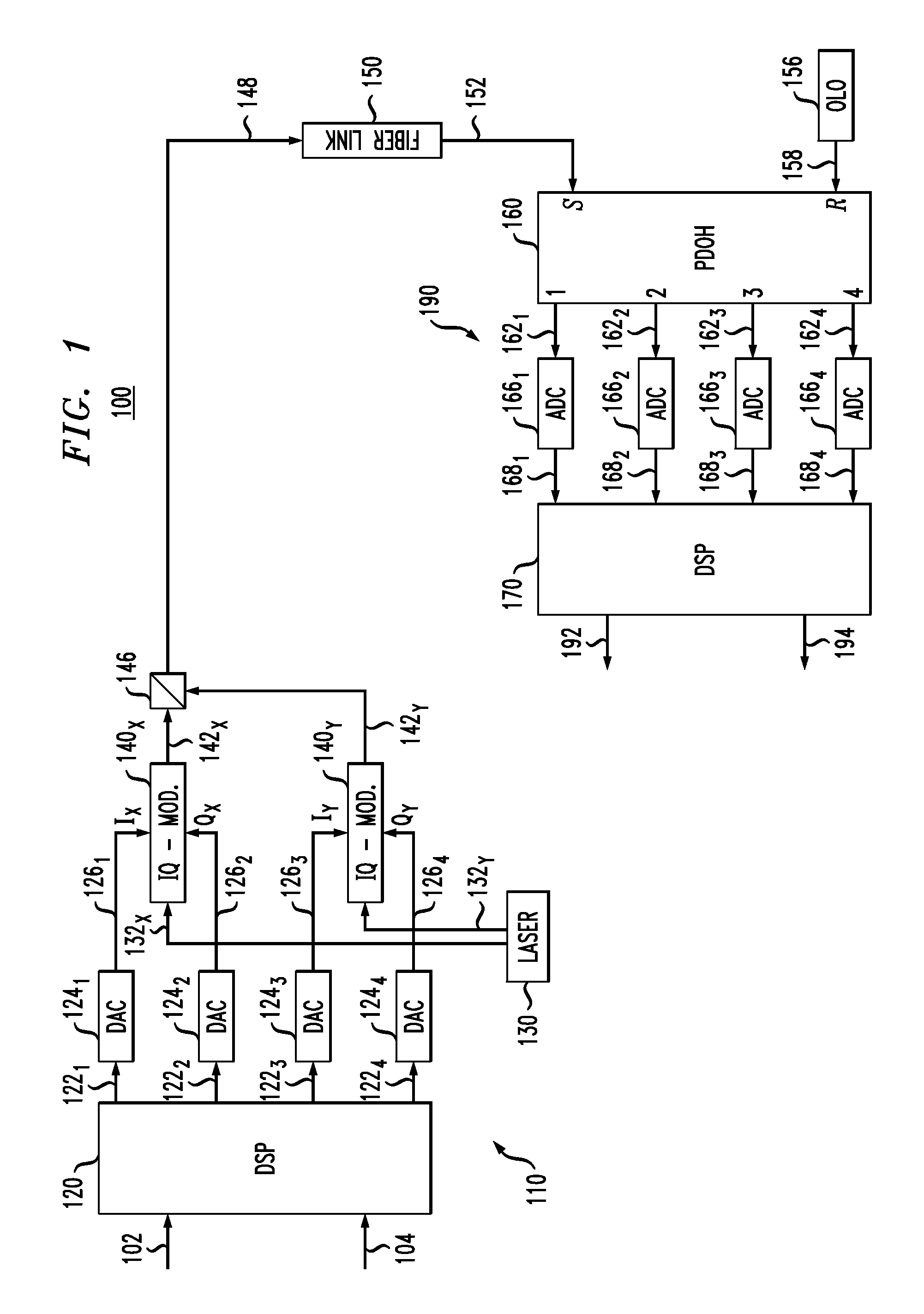 Pilot-assisted data transmission in a coherent optical-communication system