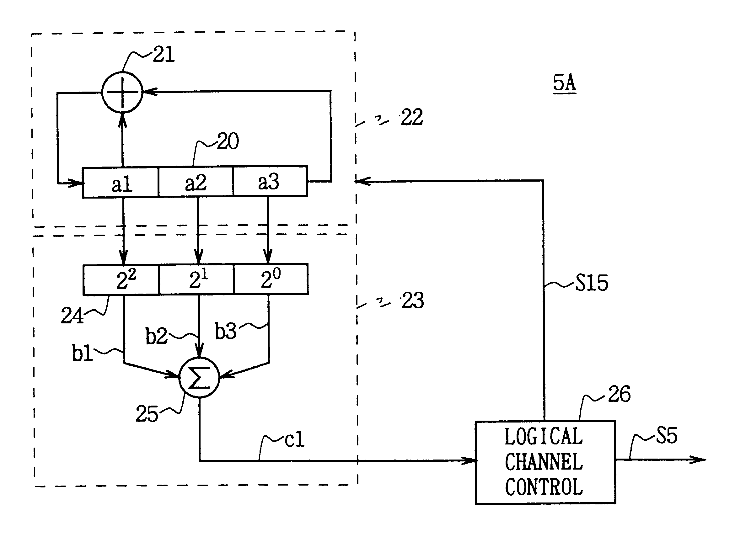 Physical channel assignment method and transmitter