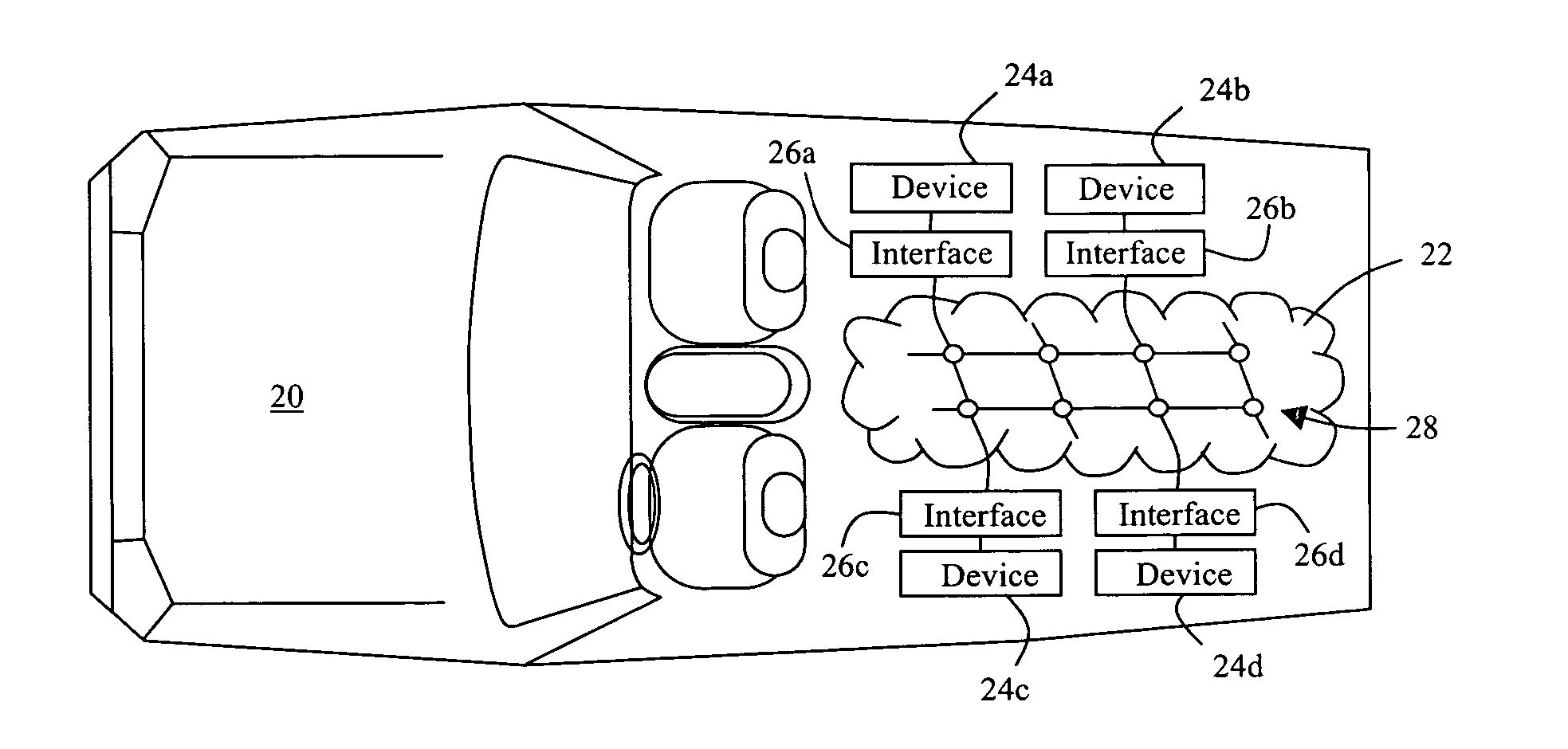 Vehicle network with time slotted access and method