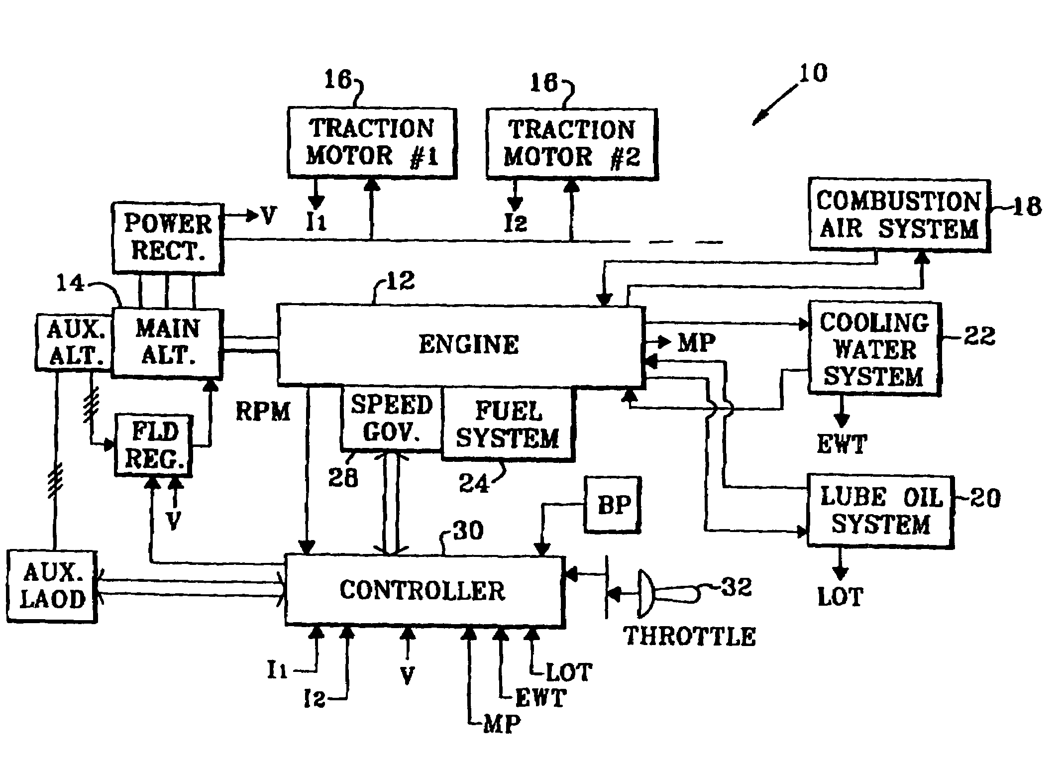 Barometric pressure diesel timing controller