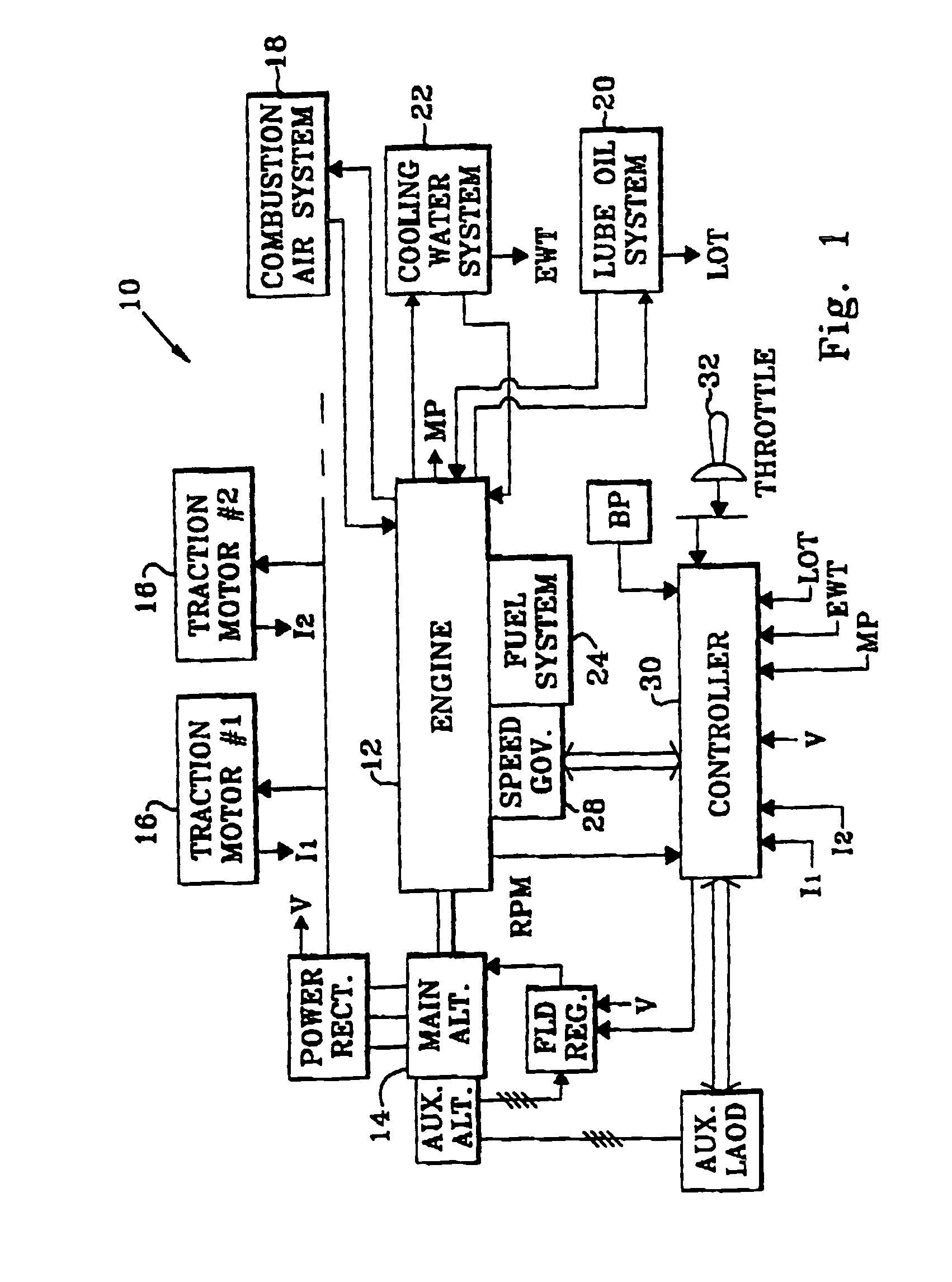 Barometric pressure diesel timing controller