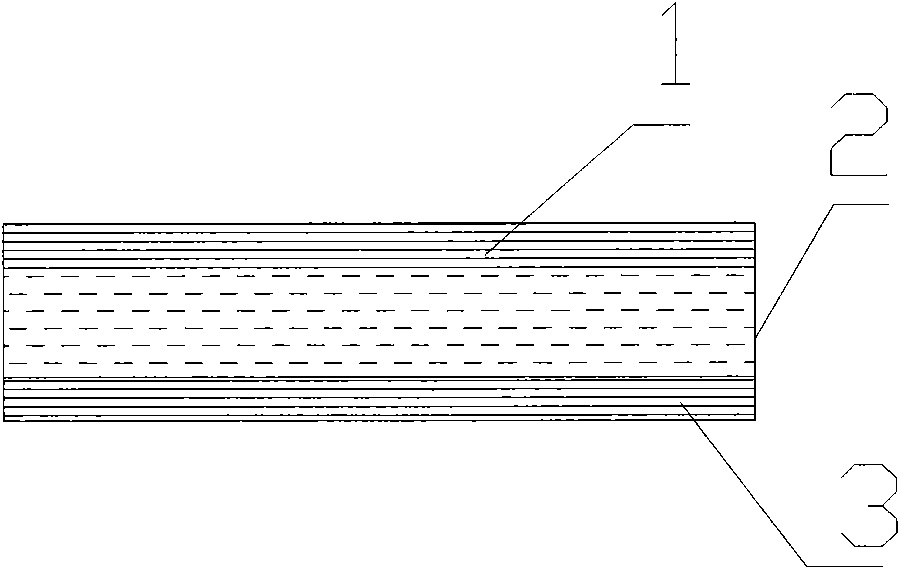 High-strength combination reinforced thermoplastic composite material board