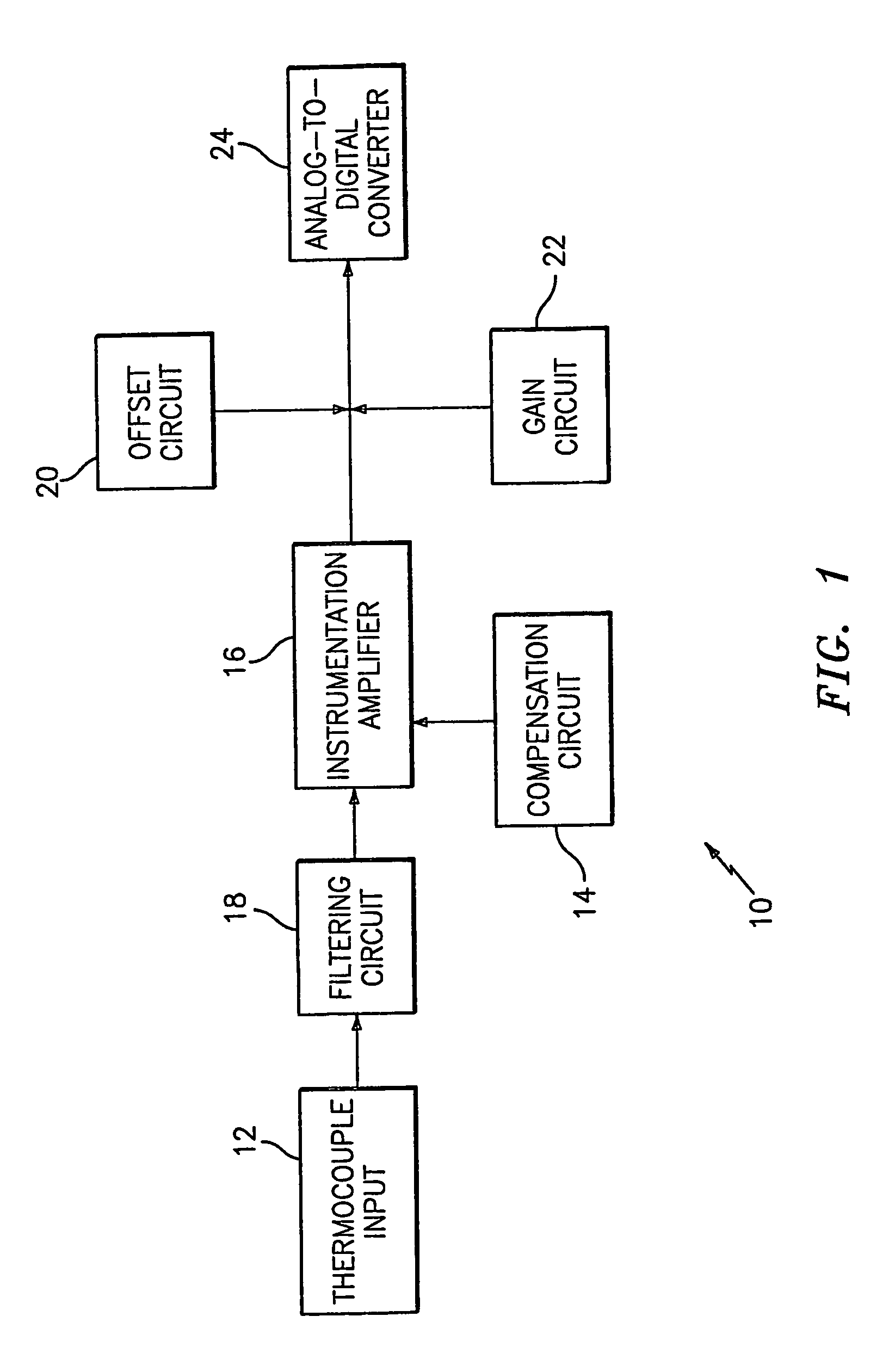 Thermocouple measurement circuit