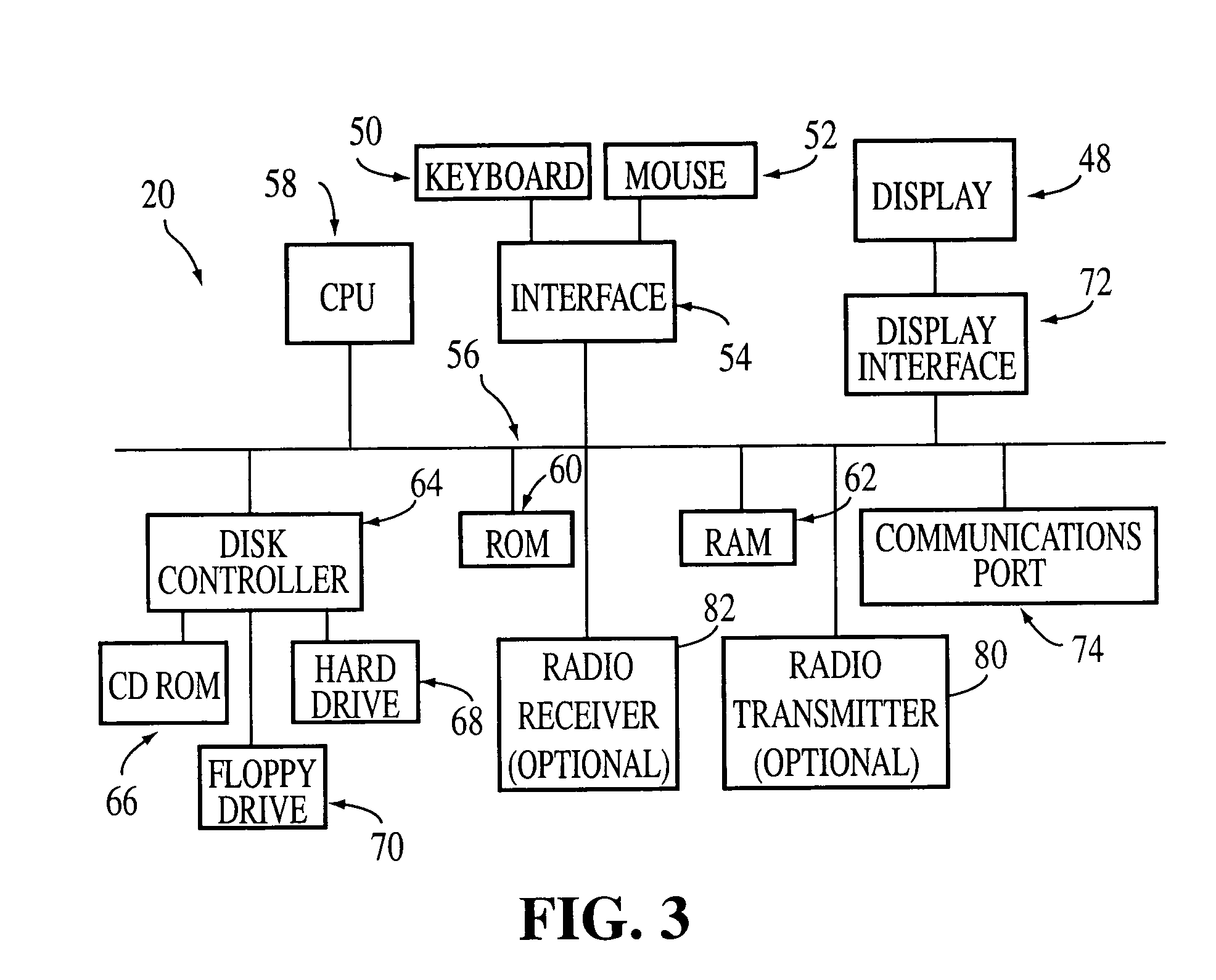 Computer implemented resource allocation model and process to dynamically and optimally schedule an arbitrary number of resources subject to an arbitrary number of constraints in the managed care, health care and/or pharmacy industry