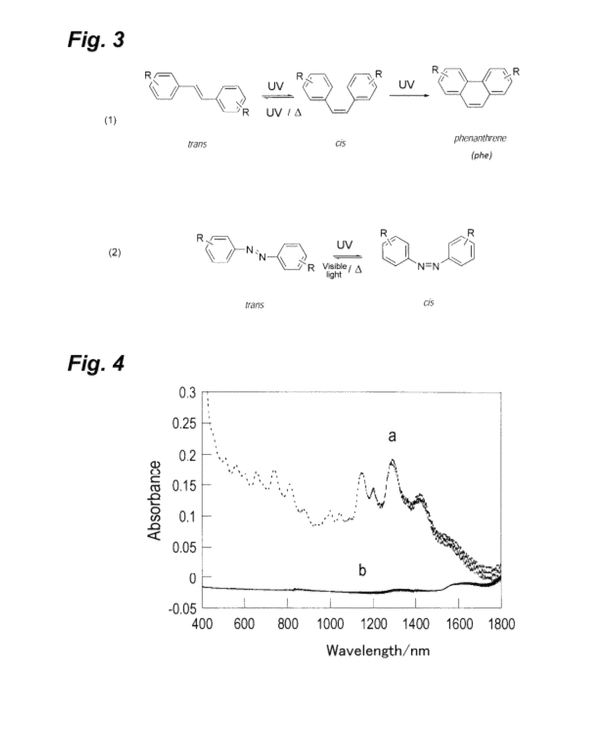 Photoresponsive ionic organic compound, method of producing the same, and photoresponsive carbon nanotube dispersant comprising said ionic organic compound