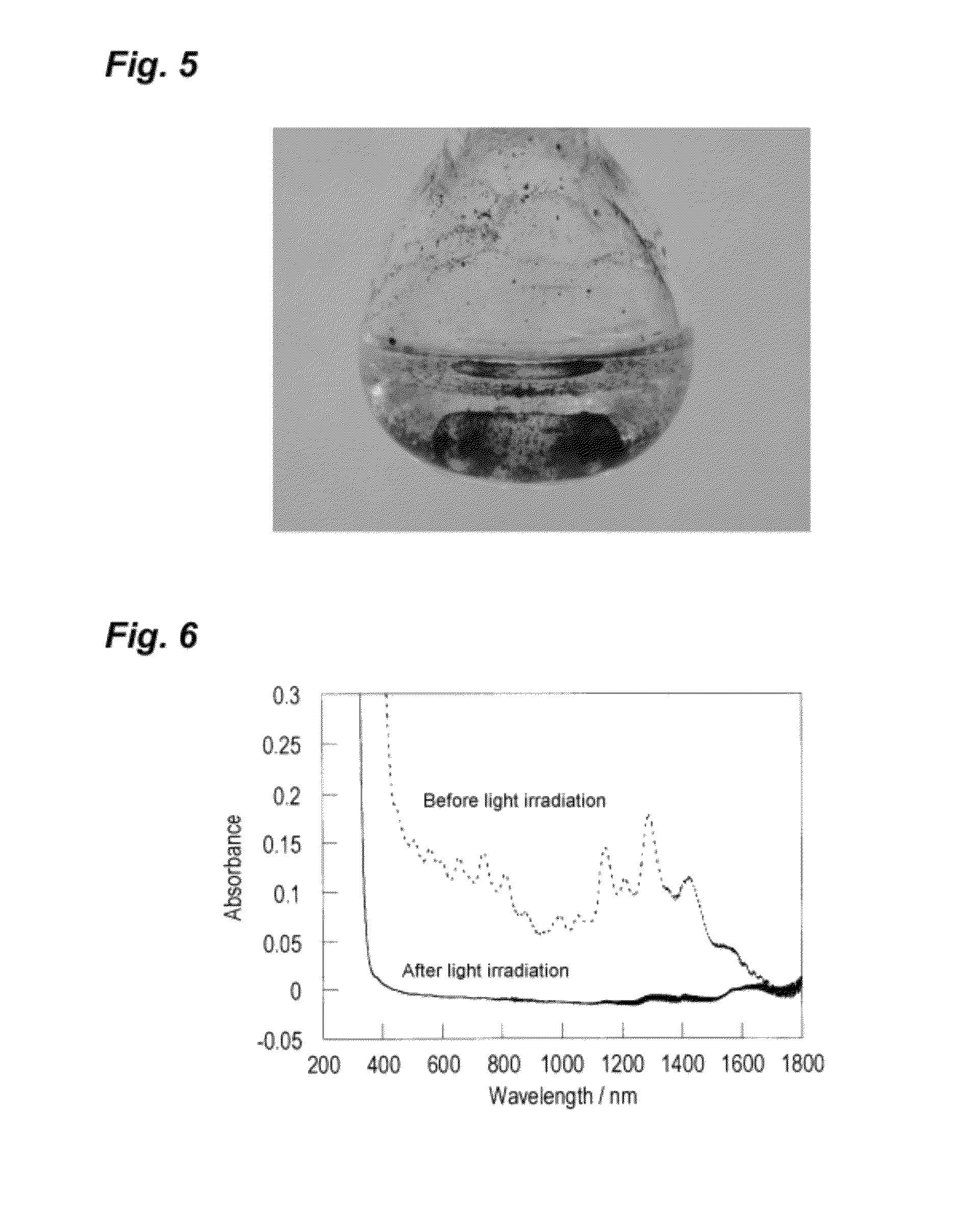 Photoresponsive ionic organic compound, method of producing the same, and photoresponsive carbon nanotube dispersant comprising said ionic organic compound