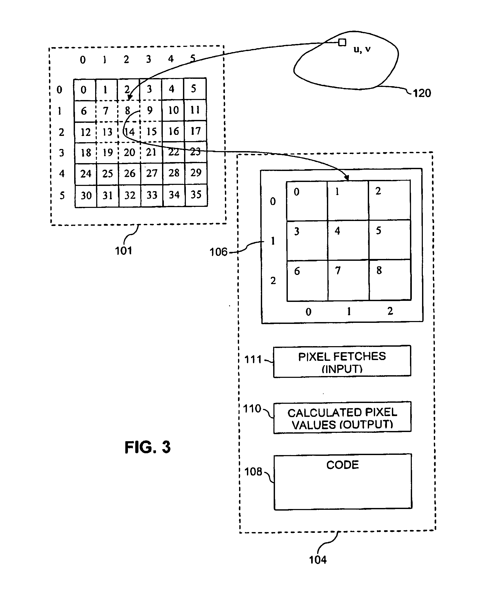 Texture unit for multi processor environment