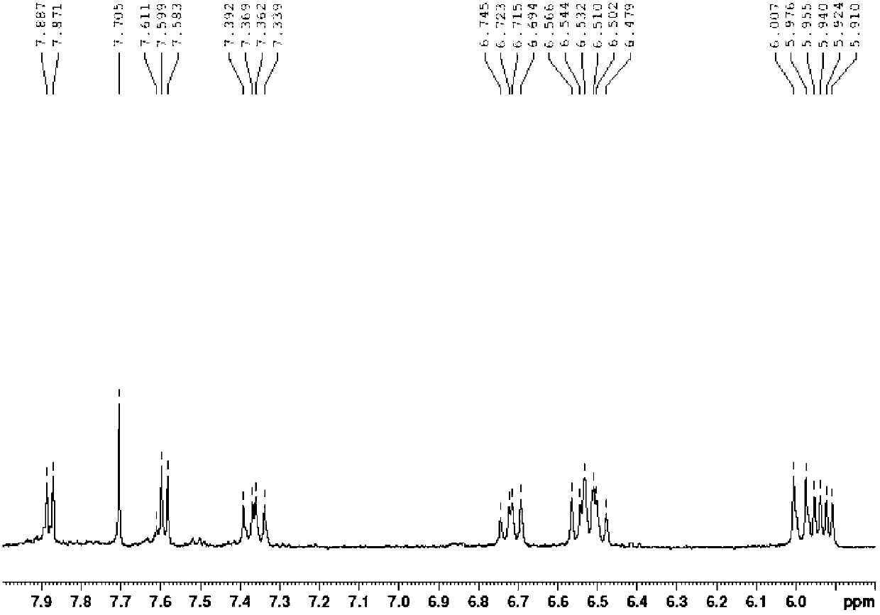 Fradimycin B as well as preparation method and application thereof