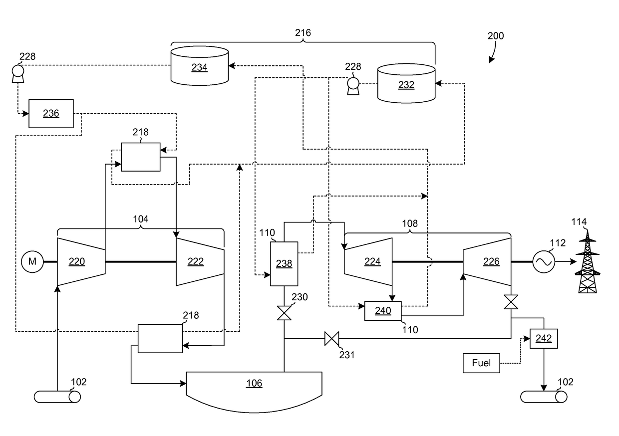 System for compressed gas energy storage