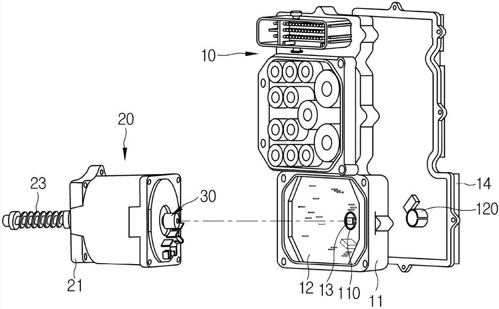 Electro Control Unit