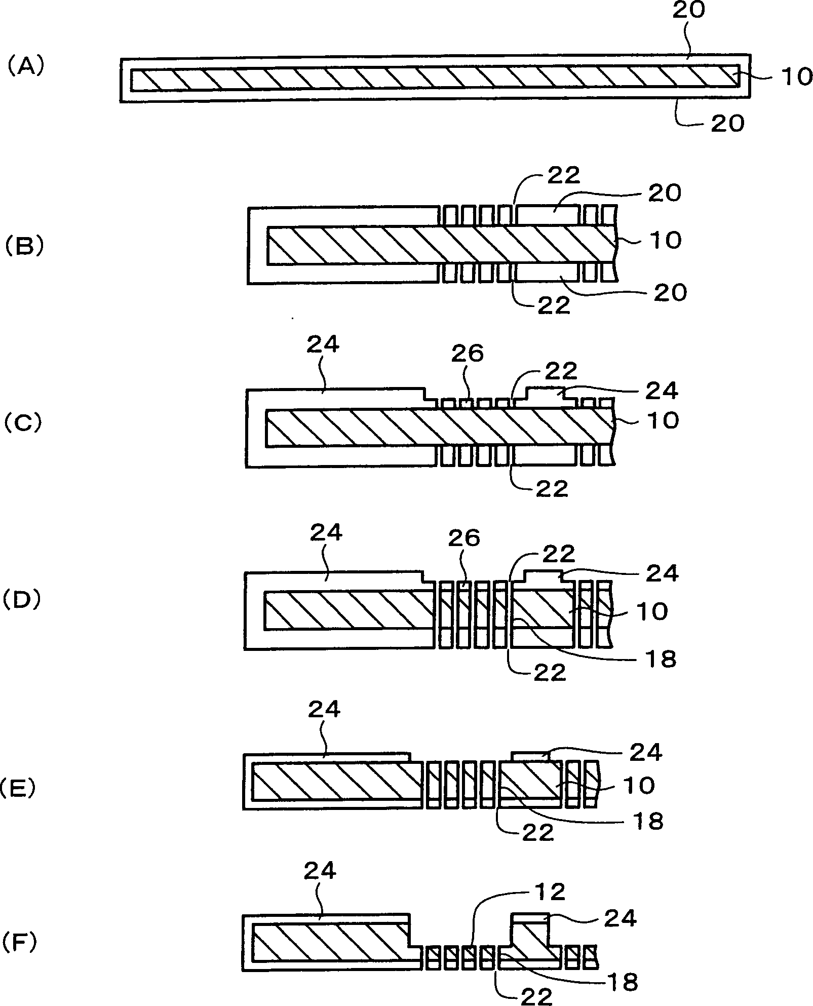 Mask and its mfg. method, electroluminance device and its mfg. method and electronic machine